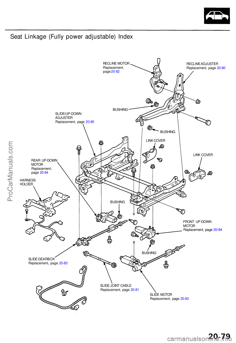 ACURA TL 1995  Service Repair Manual Seat Linkag e (Full y powe r adjustable ) Inde x
RECLIN E MOTO R
Replacement ,
pag e 20-8 2 RECLIN
E ADJUSTE R
Replacement , pag e 20-8 0
SLIDE/UP-DOW N
ADJUSTE R
Replacement , pag e 20-8 0
REA R UP-D