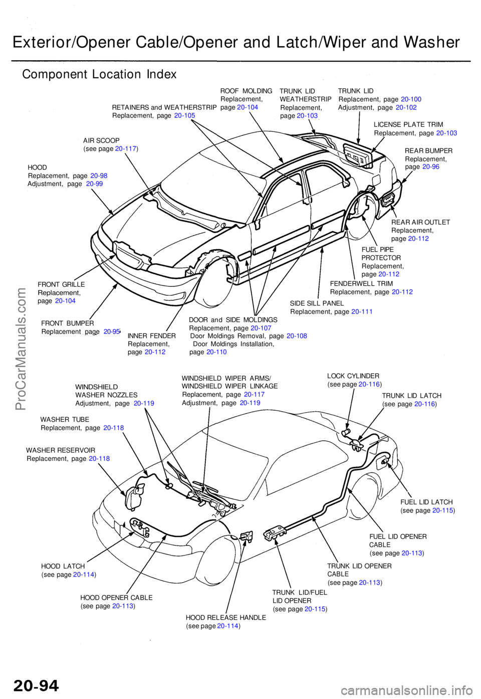 ACURA TL 1995 Service Repair Manual Exterior/Opener Cable/Opene r an d Latch/Wipe r an d Washe r
Componen t Locatio n Inde x
FRON T GRILL EReplacement ,page 20-10 4
FRON T BUMPE R
Replacemen t page 20-9 5 REA
R AI R OUTLE T
Replacement ACURA TL 1995 Service Repair Manual Exterior/Opener Cable/Opene r an d Latch/Wipe r an d Washe r
Componen t Locatio n Inde x
FRON T GRILL EReplacement ,page 20-10 4
FRON T BUMPE R
Replacemen t page 20-9 5 REA
R AI R OUTLE T
Replacement