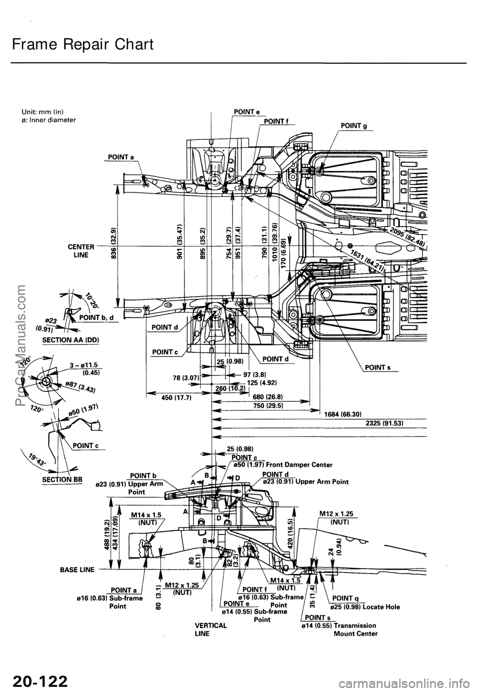 ACURA TL 1995  Service Repair Manual 
Frame Repair ChartProCarManuals.com 