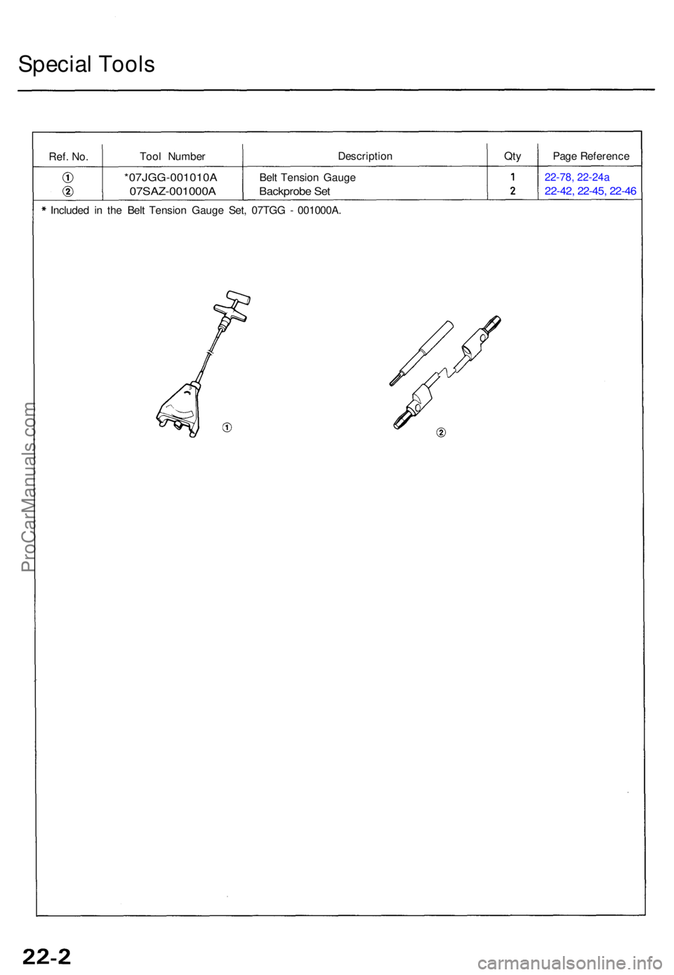 ACURA TL 1995 Service Repair Manual Special Tool s
Ref. No.Too l Numbe r Descriptio
nQtyPag e Referenc e
*07JGG-001010 A
07SAZ-001000A
Belt Tensio n Gaug e
Backprob e Se t
22-7 8, 22-24a
22-42 , 22-45 , 22-4 6
Include d i n th e Bel t T ACURA TL 1995 Service Repair Manual Special Tool s
Ref. No.Too l Numbe r Descriptio
nQtyPag e Referenc e
*07JGG-001010 A
07SAZ-001000A
Belt Tensio n Gaug e
Backprob e Se t
22-7 8, 22-24a
22-42 , 22-45 , 22-4 6
Include d i n th e Bel t T