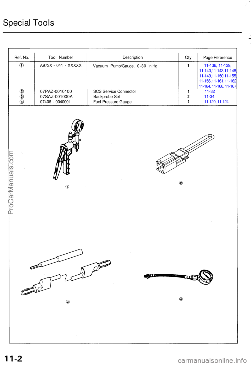 ACURA TL 1995 Service Repair Manual Special Tool s
Ref. No.Too l Numbe r DescriptionQtyPag e Referenc e
A973 X - 04 1 - XXXX X
07PAZ-001010 0
07SAZ-001000 A
07406 - 004000 1 Vacuu
m Pump/Gauge , 0-3 0 in.H g
SC S Servic e Connecto r
ACURA TL 1995 Service Repair Manual Special Tool s
Ref. No.Too l Numbe r DescriptionQtyPag e Referenc e
A973 X - 04 1 - XXXX X
07PAZ-001010 0
07SAZ-001000 A
07406 - 004000 1 Vacuu
m Pump/Gauge , 0-3 0 in.H g
SC S Servic e Connecto r
