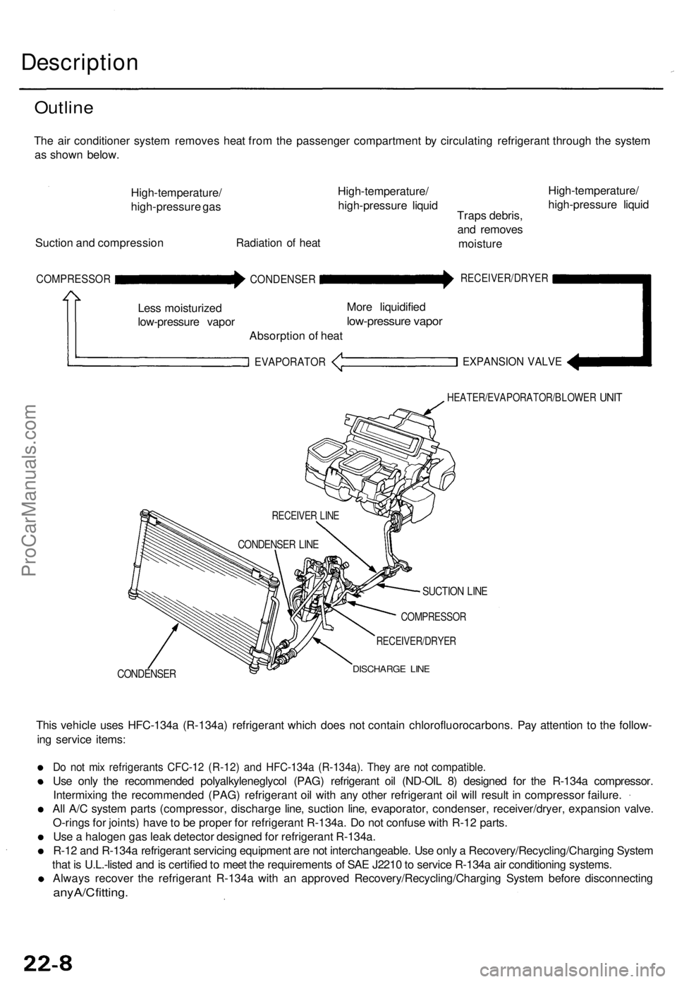 ACURA TL 1995 Service Repair Manual
Description
Outline
The air conditioner system removes heat from the passenger compartment by circulating refrigerant through the system
as shown below.
High-temperature/
high-pressure gas
Suct ACURA TL 1995 Service Repair Manual
Description
Outline
The air conditioner system removes heat from the passenger compartment by circulating refrigerant through the system
as shown below.
High-temperature/
high-pressure gas
Suct