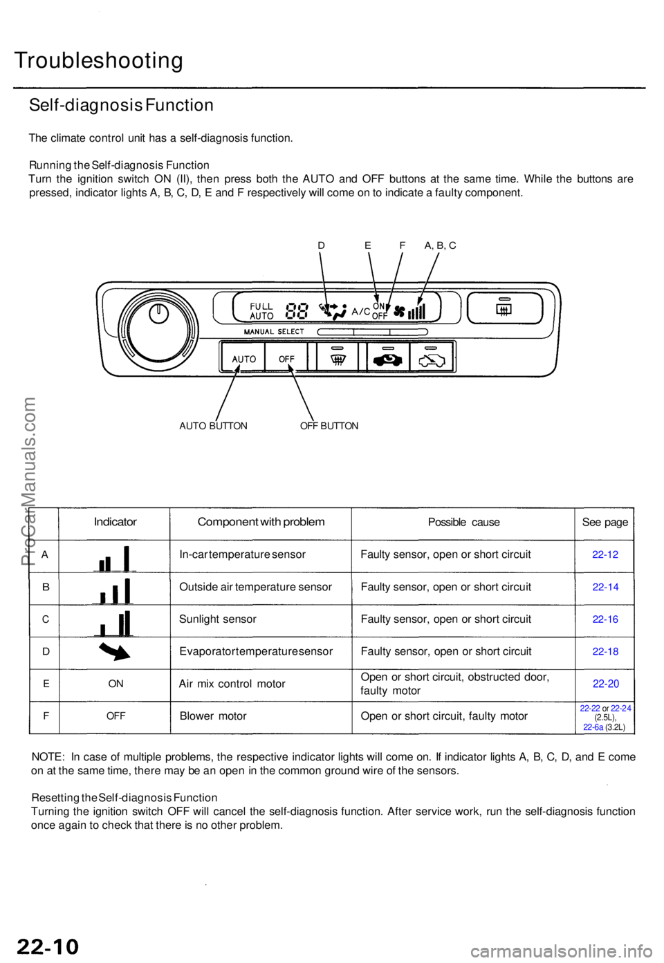 ACURA TL 1995 Service Repair Manual Troubleshooting
Self-diagnosis Functio n
The climat e contro l uni t ha s a self-diagnosi s function .
Runnin g th e Self-diagnosi s Functio n
Tur n th e ignitio n switc h O N (II) , the n pres s bot ACURA TL 1995 Service Repair Manual Troubleshooting
Self-diagnosis Functio n
The climat e contro l uni t ha s a self-diagnosi s function .
Runnin g th e Self-diagnosi s Functio n
Tur n th e ignitio n switc h O N (II) , the n pres s bot