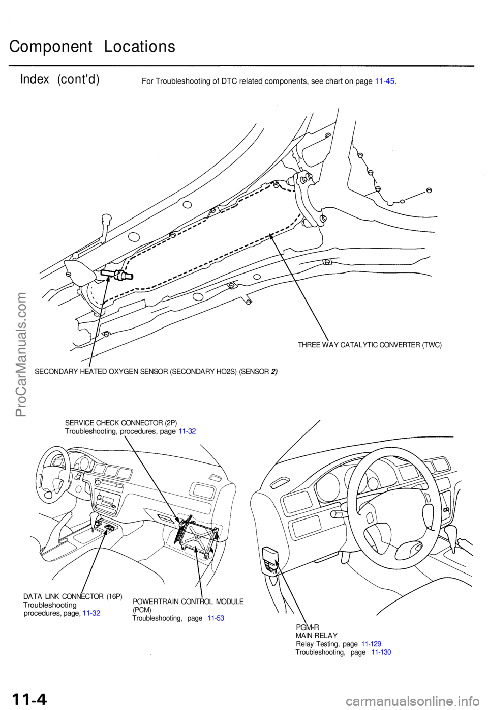 ACURA TL 1995 Service Repair Manual Component Location s
Index (cont'd )
THREE WA Y CATALYTI C CONVERTE R (TWC )
SECONDAR Y HEATE D OXYGE N SENSO R (SECONDAR Y HO2S ) (SENSO R 2)
SERVIC E CHEC K CONNECTO R (2P )
Troubleshooting , pr ACURA TL 1995 Service Repair Manual Component Location s
Index (cont'd )
THREE WA Y CATALYTI C CONVERTE R (TWC )
SECONDAR Y HEATE D OXYGE N SENSO R (SECONDAR Y HO2S ) (SENSO R 2)
SERVIC E CHEC K CONNECTO R (2P )
Troubleshooting , pr