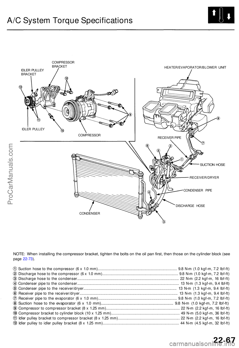 ACURA TL 1995 Service Repair Manual A/C Syste m Torqu e Specification s
COMPRESSO R
BRACKE T
IDLER PULLE YBRACKE T HEATER/EVAPORATOR/BLOWE
R
UNIT
SUCTIO N HOS E
-RECEIVER/DRYE R
CONDENSE R PIP E
DISCHARG E HOS E
CONDENSE R
NOTE: Whe n ACURA TL 1995 Service Repair Manual A/C Syste m Torqu e Specification s
COMPRESSO R
BRACKE T
IDLER PULLE YBRACKE T HEATER/EVAPORATOR/BLOWE
R
UNIT
SUCTIO N HOS E
-RECEIVER/DRYE R
CONDENSE R PIP E
DISCHARG E HOS E
CONDENSE R
NOTE: Whe n