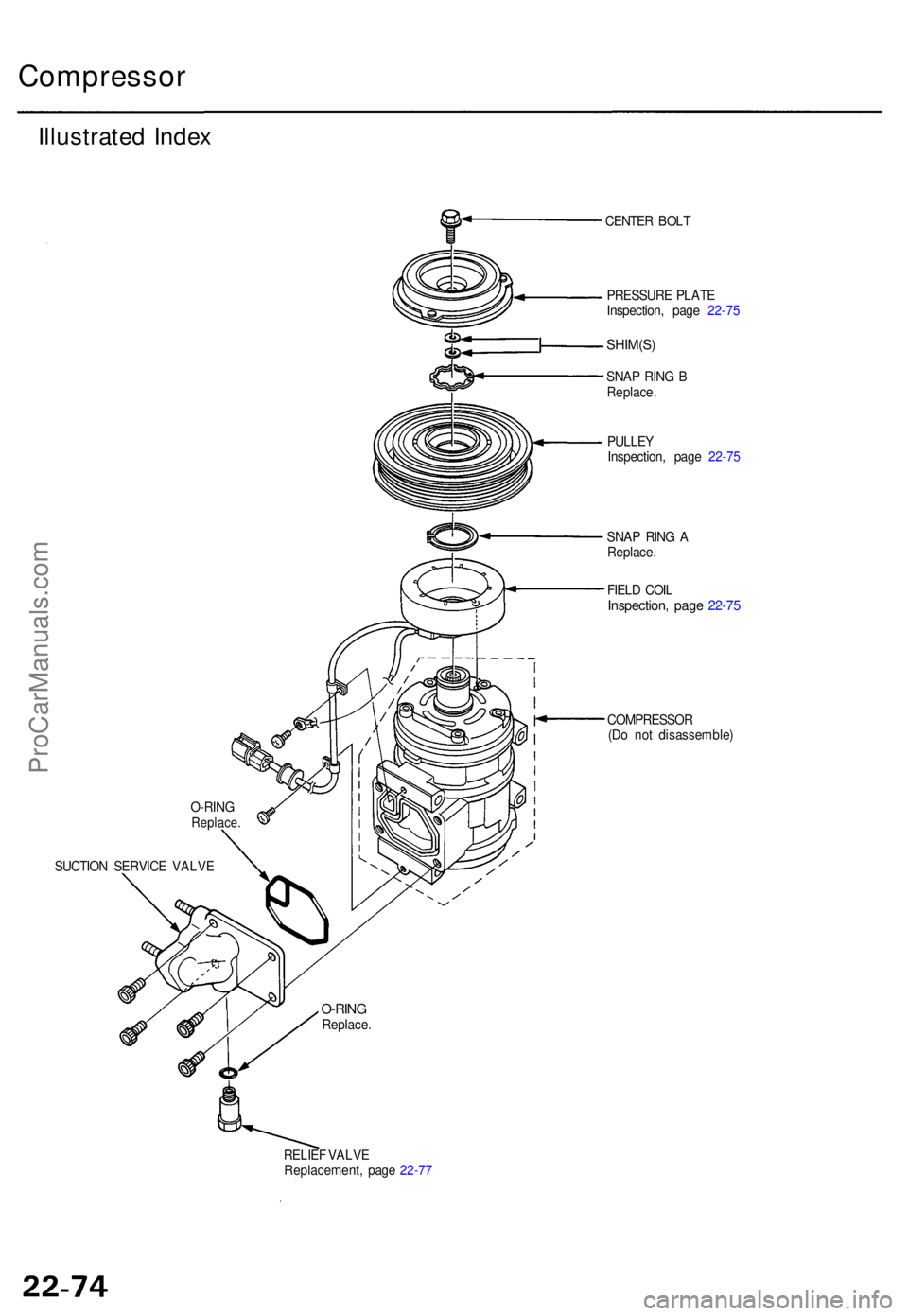 ACURA TL 1995 Service Repair Manual Compressor
Illustrated Inde x
SUCTIO N SERVIC E VALV E CENTE
R BOL T
PRESSUR E PLAT E
Inspection , pag e 22-7 5
SHIM(S )
SNAP RIN G B
Replace .
PULLE Y
Inspection , pag e 22-7 5
SNA P RIN G A
Replace ACURA TL 1995 Service Repair Manual Compressor
Illustrated Inde x
SUCTIO N SERVIC E VALV E CENTE
R BOL T
PRESSUR E PLAT E
Inspection , pag e 22-7 5
SHIM(S )
SNAP RIN G B
Replace .
PULLE Y
Inspection , pag e 22-7 5
SNA P RIN G A
Replace