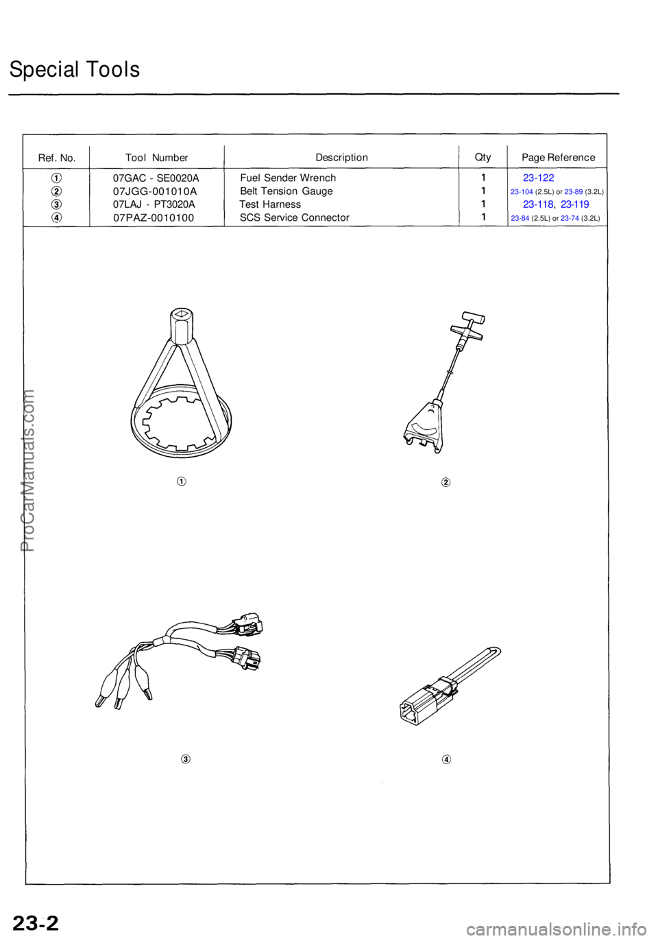 ACURA TL 1995 Service Repair Manual Special Tool s
Ref. No.Too l Numbe r Descriptio
nQtyPag e Referenc e
07GA C - SE0020 A
07JGG-001010 A
07LAJ - PT3020 A
07PAZ-001010 0
Fuel Sende r Wrenc h
Bel t Tensio n Gaug e
Tes t Harnes s
SC S Se ACURA TL 1995 Service Repair Manual Special Tool s
Ref. No.Too l Numbe r Descriptio
nQtyPag e Referenc e
07GA C - SE0020 A
07JGG-001010 A
07LAJ - PT3020 A
07PAZ-001010 0
Fuel Sende r Wrenc h
Bel t Tensio n Gaug e
Tes t Harnes s
SC S Se