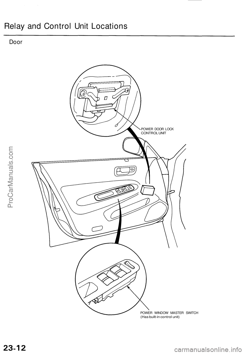 ACURA TL 1995 Service Repair Manual
Relay and Control Unit Locations
Door
POWER WINDOW MASTER SWITCH
(Has built-in control unit)
POWER DOOR LOCK
CONTROL UNITProCarManuals.com ACURA TL 1995 Service Repair Manual
Relay and Control Unit Locations
Door
POWER WINDOW MASTER SWITCH
(Has built-in control unit)
POWER DOOR LOCK
CONTROL UNITProCarManuals.com