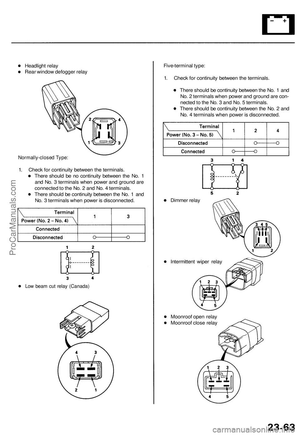 ACURA TL 1995 Service Repair Manual
Headlight relay
Rear window defogger relay
Normally-closed Type:
1. Check for continuity between the terminals.
There should be no continuity between the No. 1
and No. 3 terminals when power and ACURA TL 1995 Service Repair Manual
Headlight relay
Rear window defogger relay
Normally-closed Type:
1. Check for continuity between the terminals.
There should be no continuity between the No. 1
and No. 3 terminals when power and