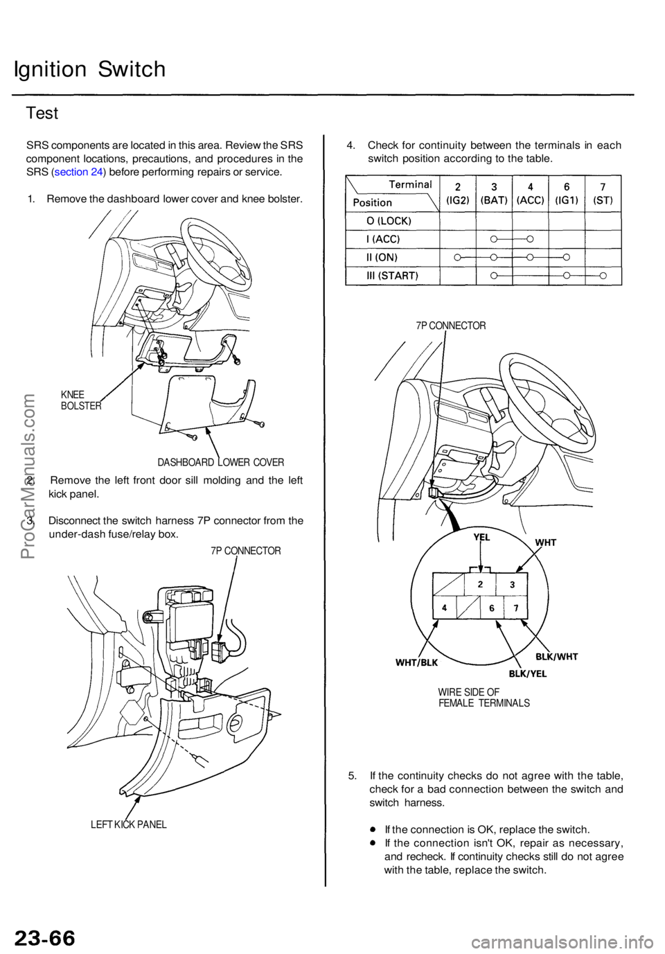 ACURA TL 1995 Service Repair Manual Ignition Switc h
Test
SRS component s ar e locate d in thi s area . Revie w th e SR S
componen t locations , precautions , an d procedure s i n th e
SR S (sectio n 24 ) befor e performin g repair s ACURA TL 1995 Service Repair Manual Ignition Switc h
Test
SRS component s ar e locate d in thi s area . Revie w th e SR S
componen t locations , precautions , an d procedure s i n th e
SR S (sectio n 24 ) befor e performin g repair s