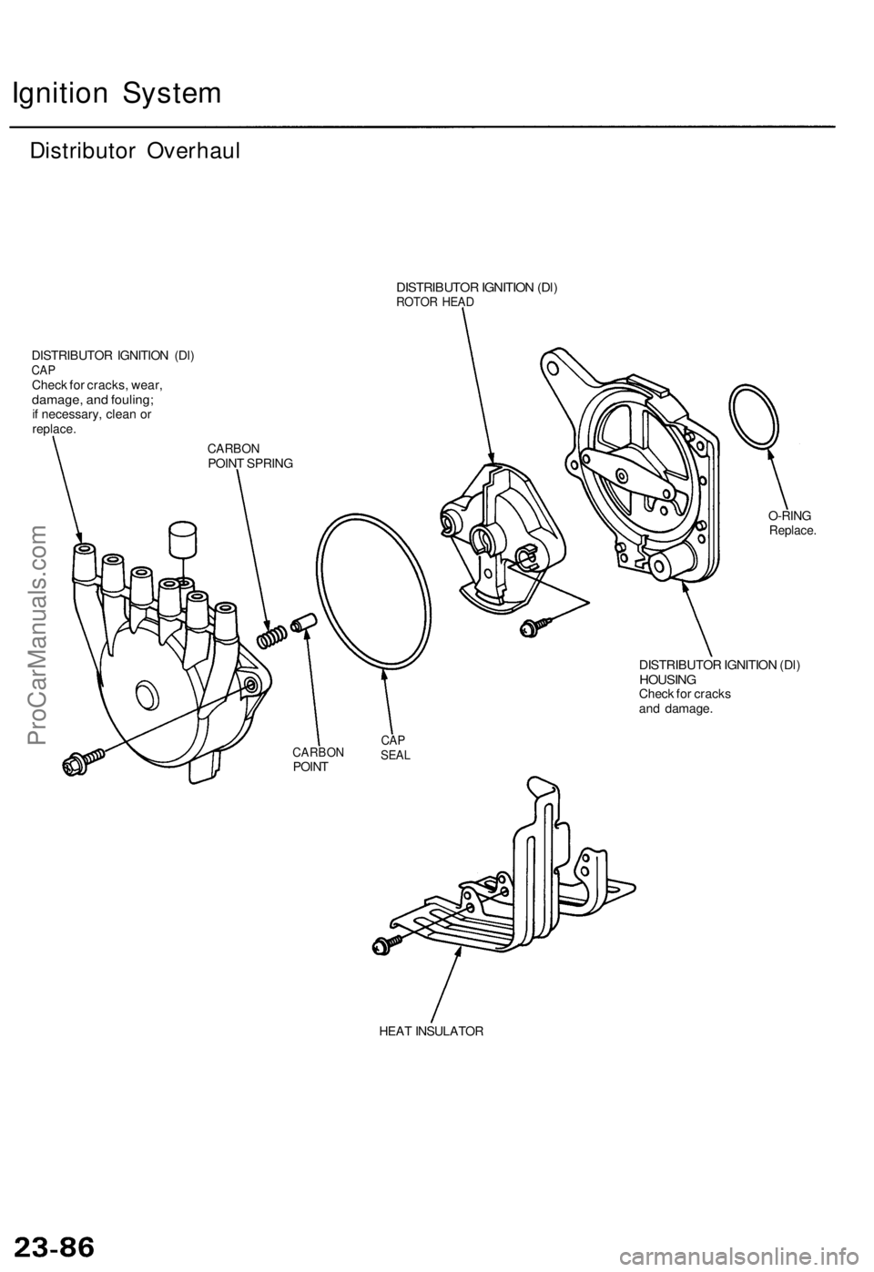 ACURA TL 1995 Service Repair Manual
Ignition System
Distributor Overhaul
DISTRIBUTOR IGNITION (Dl)
CAP
Check for cracks, wear,
damage, and fouling;
if necessary, clean or
replace.
DISTRIBUTOR IGNITION (Dl)
ROTOR HEAD
O-RING
ACURA TL 1995 Service Repair Manual
Ignition System
Distributor Overhaul
DISTRIBUTOR IGNITION (Dl)
CAP
Check for cracks, wear,
damage, and fouling;
if necessary, clean or
replace.
DISTRIBUTOR IGNITION (Dl)
ROTOR HEAD
O-RING
