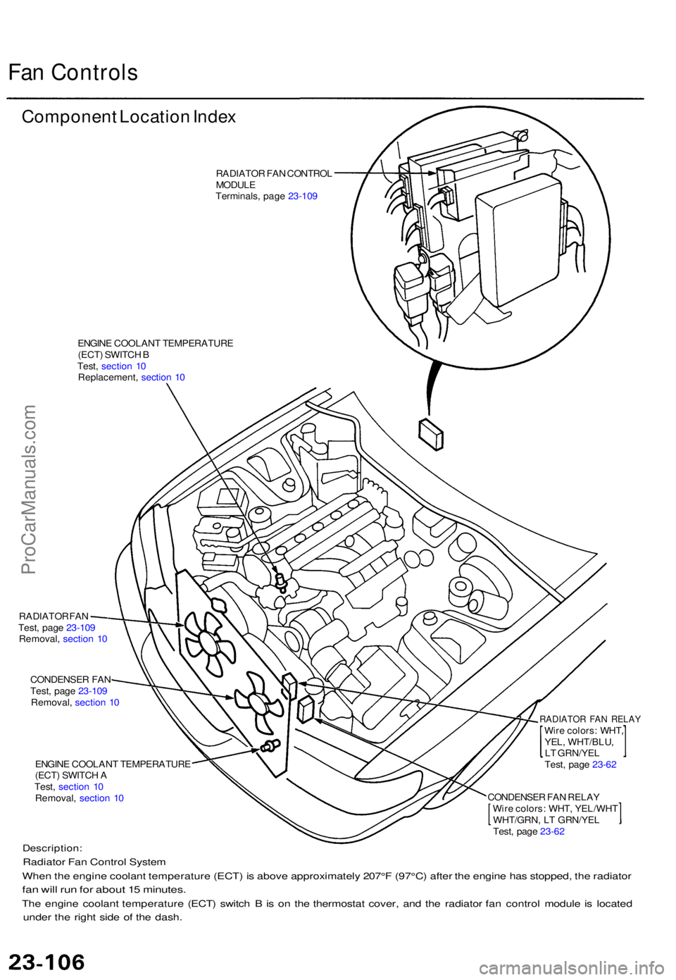 ACURA TL 1995 Service Repair Manual Fan Control s
Componen t Locatio n Inde x
RADIATO R FA N CONTRO L
MODUL E
Terminals , pag e 23-10 9
ENGIN E COOLAN T TEMPERATUR E
(ECT ) SWITC H B
Test , sectio n 1 0
Replacement , sectio n 1 0
RADI ACURA TL 1995 Service Repair Manual Fan Control s
Componen t Locatio n Inde x
RADIATO R FA N CONTRO L
MODUL E
Terminals , pag e 23-10 9
ENGIN E COOLAN T TEMPERATUR E
(ECT ) SWITC H B
Test , sectio n 1 0
Replacement , sectio n 1 0
RADI