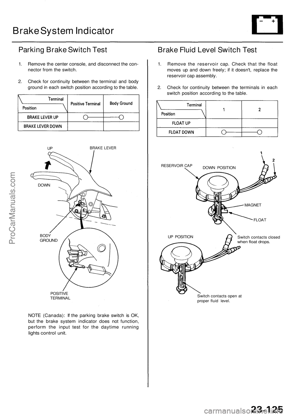 ACURA TL 1995 Service Repair Manual
Brake System Indicator
Parking Brake Switch Test
1. Remove the center console, and disconnect the con-
nector from the switch.
2. Check for continuity between the terminal and body
ground in eac ACURA TL 1995 Service Repair Manual
Brake System Indicator
Parking Brake Switch Test
1. Remove the center console, and disconnect the con-
nector from the switch.
2. Check for continuity between the terminal and body
ground in eac
