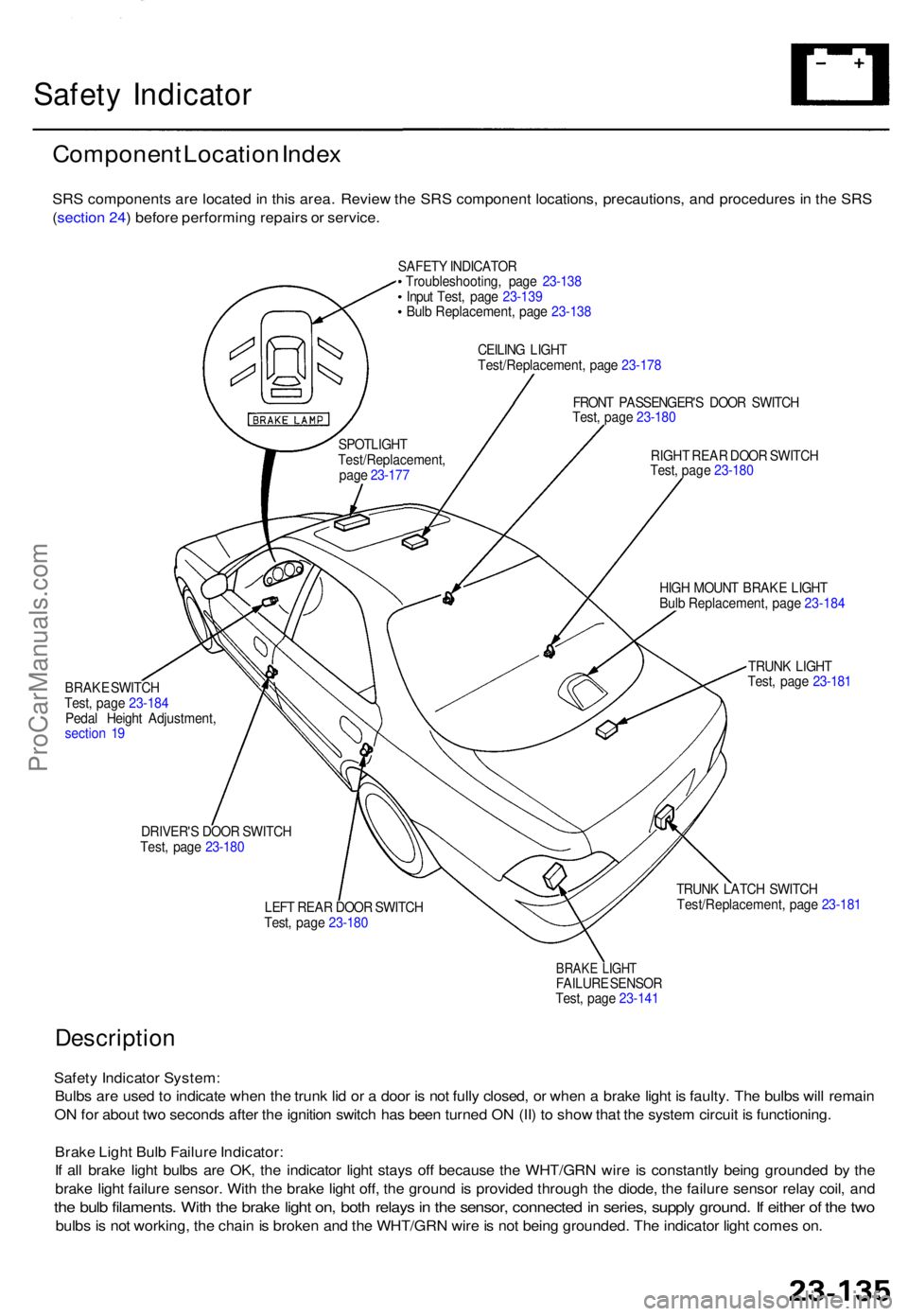 ACURA TL 1995 Service Repair Manual Safety Indicato r
Componen t Locatio n Inde x
SRS component s ar e locate d in thi s area . Revie w th e SR S componen t locations , precautions , an d procedure s i n th e SR S
( sectio n 24 ) befo ACURA TL 1995 Service Repair Manual Safety Indicato r
Componen t Locatio n Inde x
SRS component s ar e locate d in thi s area . Revie w th e SR S componen t locations , precautions , an d procedure s i n th e SR S
( sectio n 24 ) befo