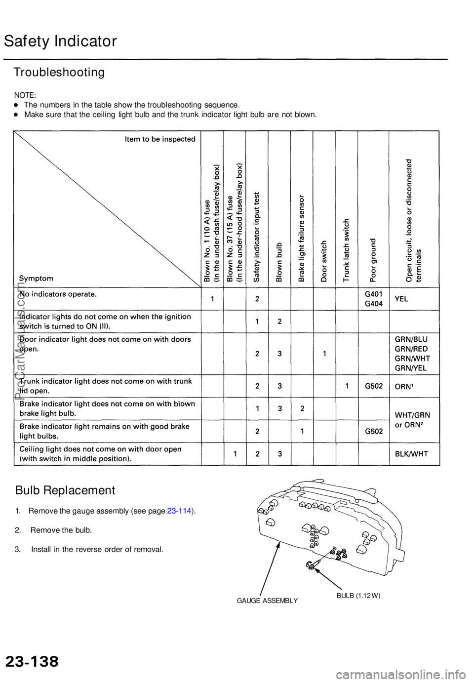 ACURA TL 1995 Service Repair Manual Safety Indicato r
Troubleshootin g
NOTE:
The number s i n th e tabl e sho w th e troubleshootin g sequence .
Mak e sur e tha t th e ceilin g ligh t bul b an d th e trun k indicato r ligh t bul b ar e ACURA TL 1995 Service Repair Manual Safety Indicato r
Troubleshootin g
NOTE:
The number s i n th e tabl e sho w th e troubleshootin g sequence .
Mak e sur e tha t th e ceilin g ligh t bul b an d th e trun k indicato r ligh t bul b ar e