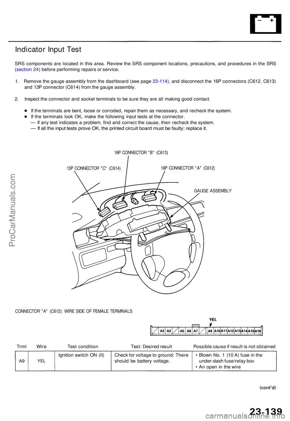 ACURA TL 1995 Service Repair Manual Indicator Inpu t Tes t
SRS component s ar e locate d i n thi s area . Revie w th e SR S componen t locations , precautions , an d procedure s i n th e SR S
( sectio n 24 ) befor e performin g repair ACURA TL 1995 Service Repair Manual Indicator Inpu t Tes t
SRS component s ar e locate d i n thi s area . Revie w th e SR S componen t locations , precautions , an d procedure s i n th e SR S
( sectio n 24 ) befor e performin g repair