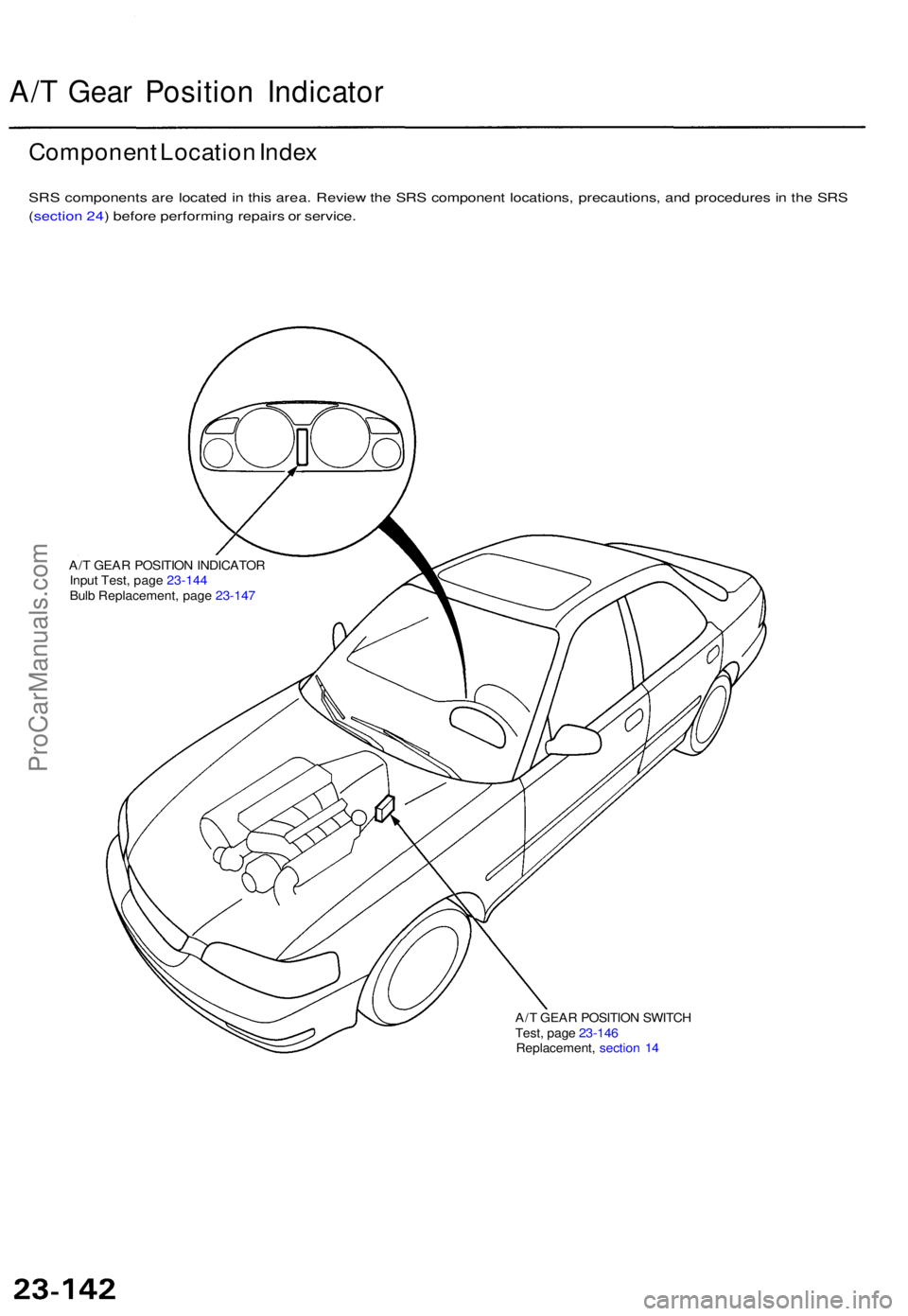 ACURA TL 1995 Service Repair Manual A/T Gea r Positio n Indicato r
Componen t Locatio n Inde x
SRS component s ar e locate d i n thi s area . Revie w th e SR S componen t locations , precautions , an d procedure s i n th e SR S
( secti ACURA TL 1995 Service Repair Manual A/T Gea r Positio n Indicato r
Componen t Locatio n Inde x
SRS component s ar e locate d i n thi s area . Revie w th e SR S componen t locations , precautions , an d procedure s i n th e SR S
( secti
