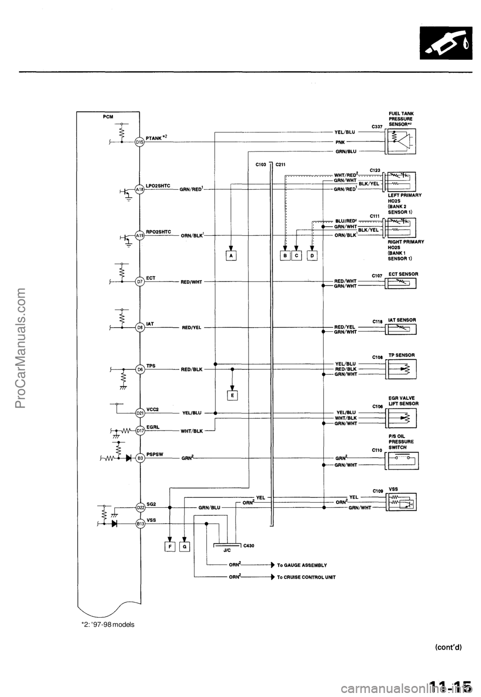 ACURA TL 1995 Service Repair Manual
*2: '97-98 modelsProCarManuals.com ACURA TL 1995 Service Repair Manual
*2: '97-98 modelsProCarManuals.com