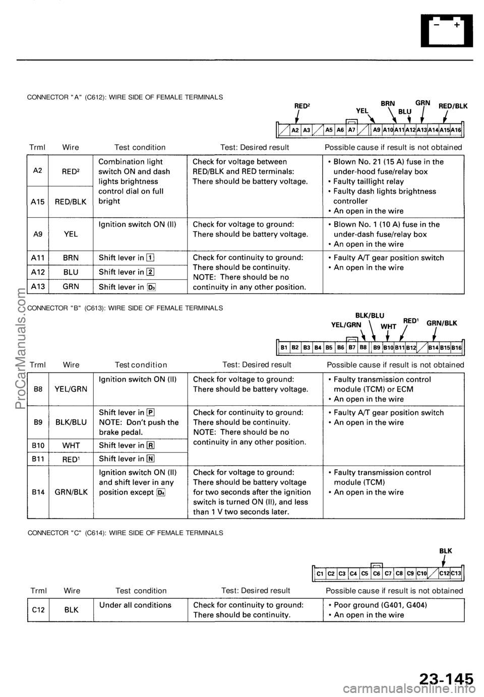 ACURA TL 1995  Service Repair Manual CONNECTOR "A " (C612) : WIR E SID E O F FEMAL E TERMINAL S
Trml Wir e Test conditio n Test: Desire d resul t Possible caus e if resul t i s  no t obtaine d
CONNECTO R "B " (C613) : WIR
