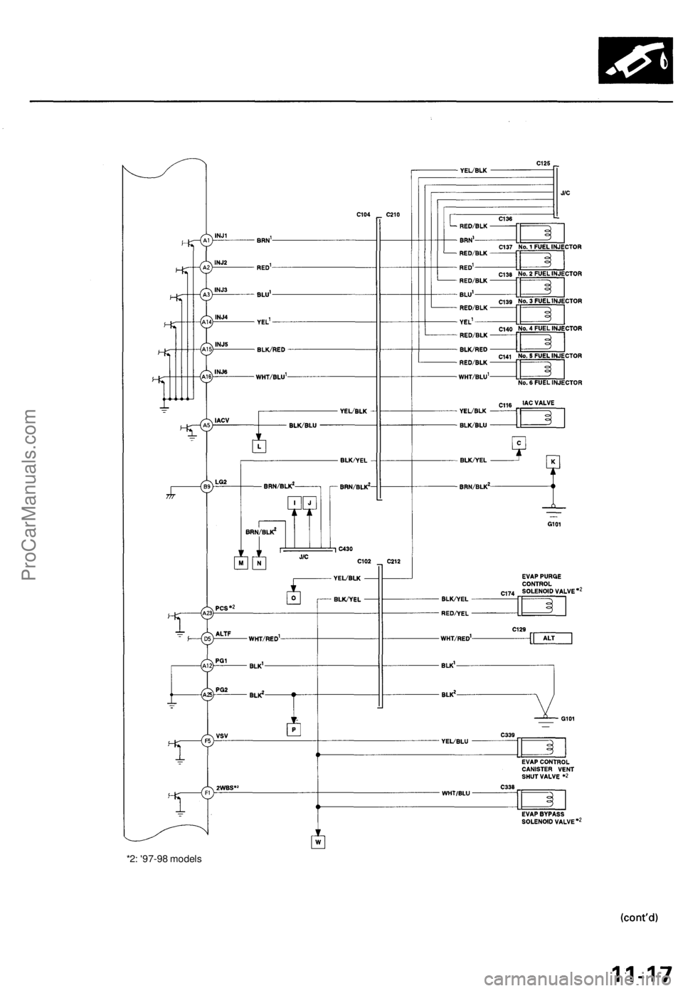 ACURA TL 1995 Service Repair Manual
*2: '97-98 modelsProCarManuals.com ACURA TL 1995 Service Repair Manual
*2: '97-98 modelsProCarManuals.com
