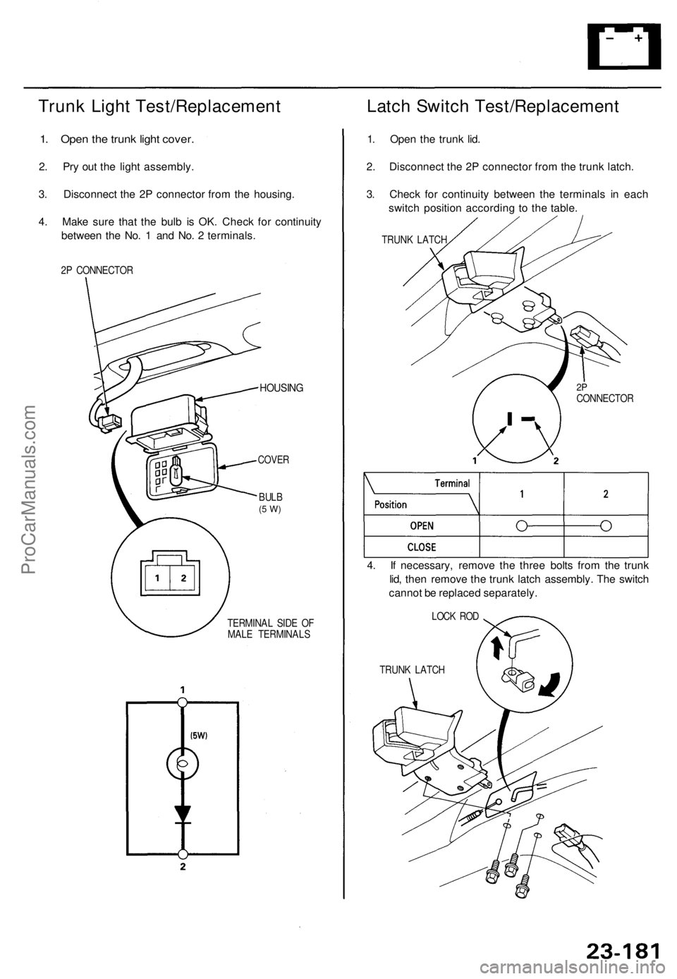 ACURA TL 1995  Service Repair Manual Trunk Ligh t Test/Replacemen t
1. Ope n th e trun k ligh t cover .
2. Pr y ou t th e ligh t assembly .
3 . Disconnec t th e 2 P connecto r fro m th e housing .
4 . Mak e sur e tha t th e bul b i s OK 