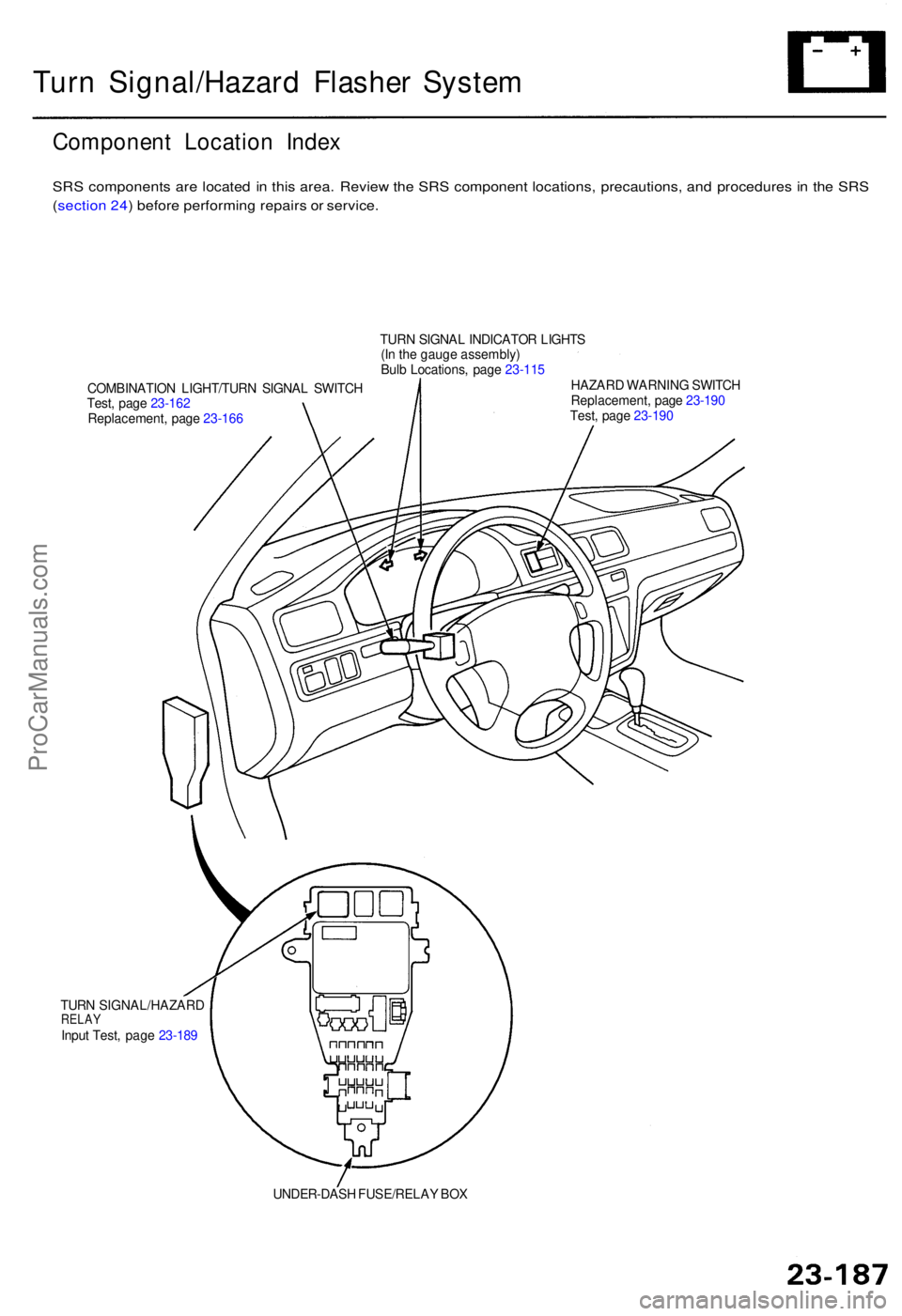 ACURA TL 1995 Service Repair Manual Turn Signal/Hazar d Flashe r Syste m
Componen t Locatio n Inde x
SRS component s ar e locate d i n thi s area . Revie w th e SR S componen t locations , precautions , an d procedure s i n th e SR S
( ACURA TL 1995 Service Repair Manual Turn Signal/Hazar d Flashe r Syste m
Componen t Locatio n Inde x
SRS component s ar e locate d i n thi s area . Revie w th e SR S componen t locations , precautions , an d procedure s i n th e SR S
(