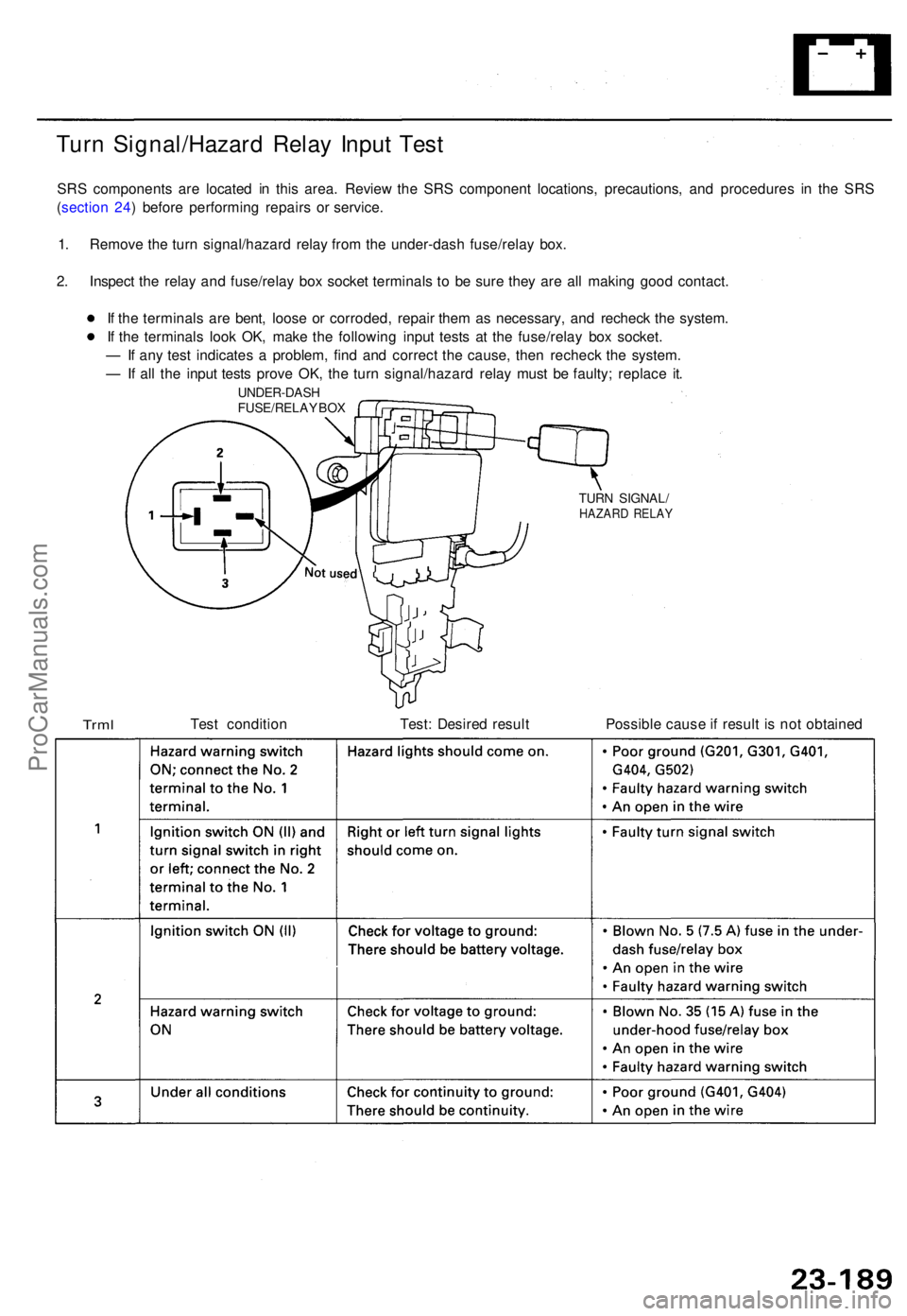 ACURA TL 1995 Service Repair Manual Turn Signal/Hazar d Rela y Inpu t Tes t
SRS component s ar e locate d i n thi s area . Revie w th e SR S componen t locations , precautions , an d procedure s i n th e SR S
( sectio n 24 ) befor e per ACURA TL 1995 Service Repair Manual Turn Signal/Hazar d Rela y Inpu t Tes t
SRS component s ar e locate d i n thi s area . Revie w th e SR S componen t locations , precautions , an d procedure s i n th e SR S
( sectio n 24 ) befor e per