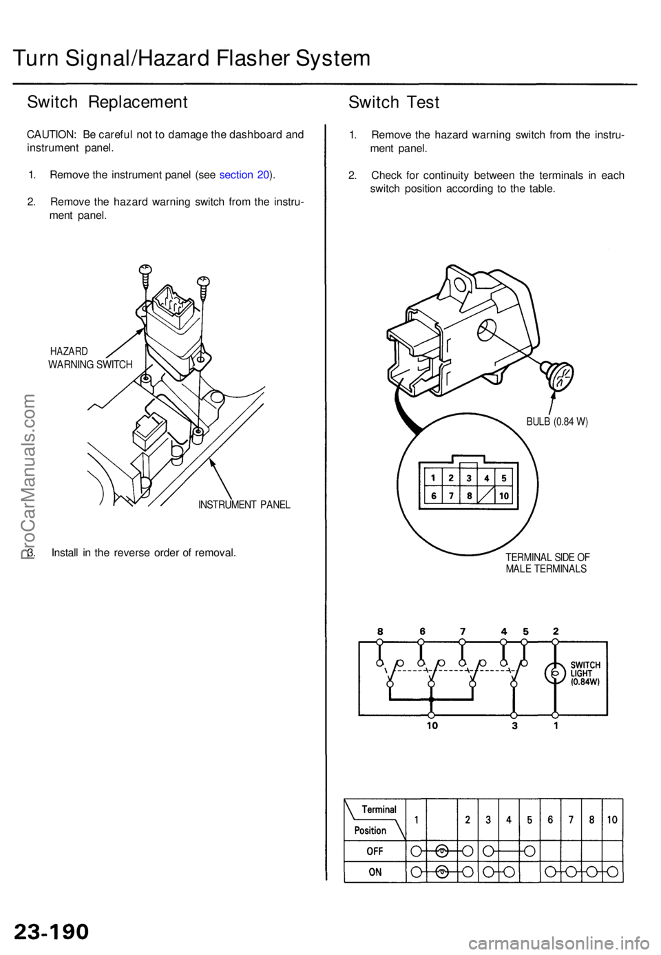 ACURA TL 1995 Service Repair Manual Turn Signal/Hazar d Flashe r Syste m
Switch Replacemen t
CAUTION: B e carefu l no t t o damag e th e dashboar d an d
instrumen t panel .
1 . Remov e th e instrumen t pane l (se e sectio n 20 ).
2 . R ACURA TL 1995 Service Repair Manual Turn Signal/Hazar d Flashe r Syste m
Switch Replacemen t
CAUTION: B e carefu l no t t o damag e th e dashboar d an d
instrumen t panel .
1 . Remov e th e instrumen t pane l (se e sectio n 20 ).
2 . R