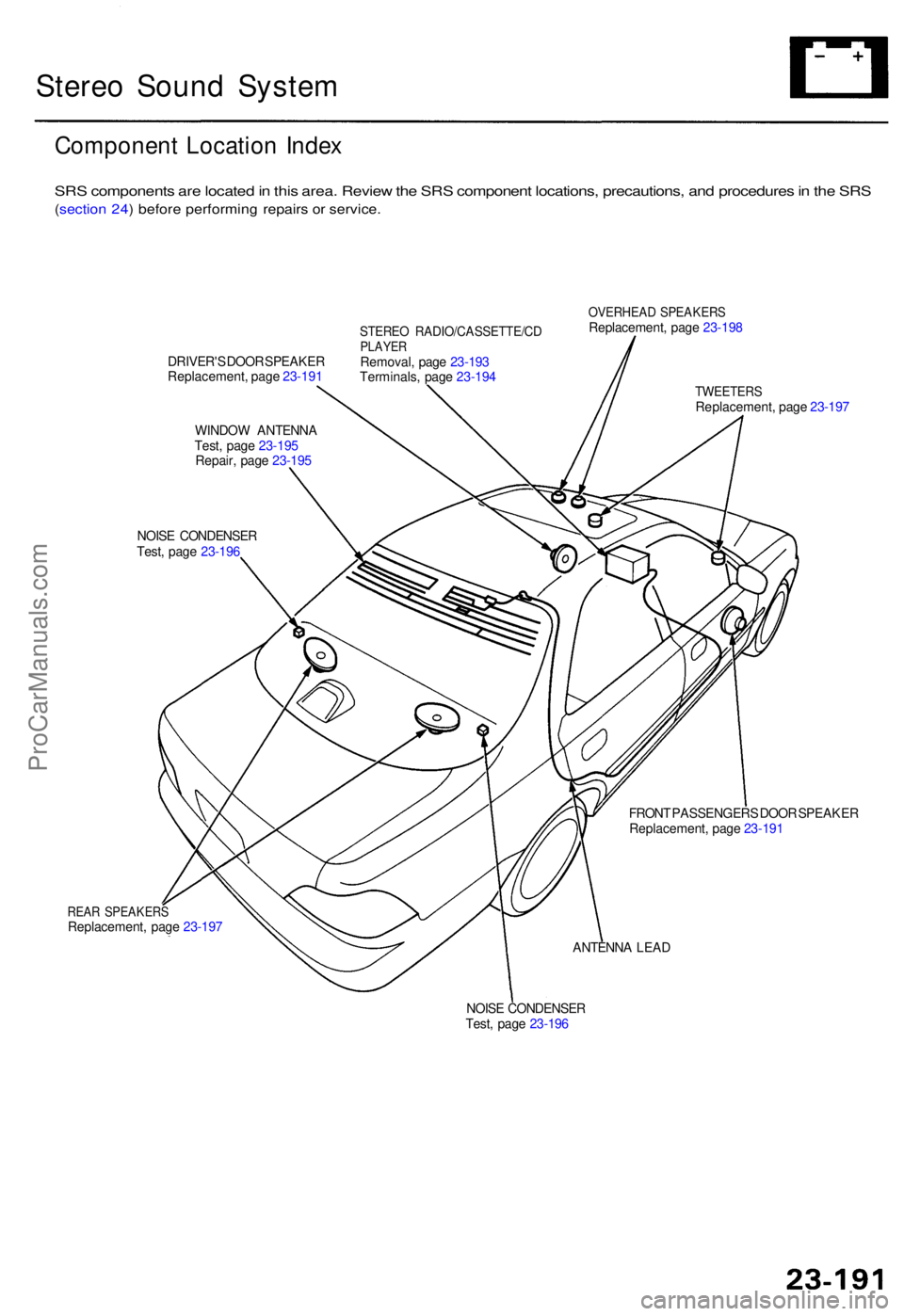 ACURA TL 1995 Service Repair Manual Stereo Soun d Syste m
Componen t Locatio n Inde x
SRS component s ar e locate d in thi s area . Revie w th e SR S componen t locations , precautions , an d procedure s in th e SR S
(sectio n 24 ) be ACURA TL 1995 Service Repair Manual Stereo Soun d Syste m
Componen t Locatio n Inde x
SRS component s ar e locate d in thi s area . Revie w th e SR S componen t locations , precautions , an d procedure s in th e SR S
(sectio n 24 ) be