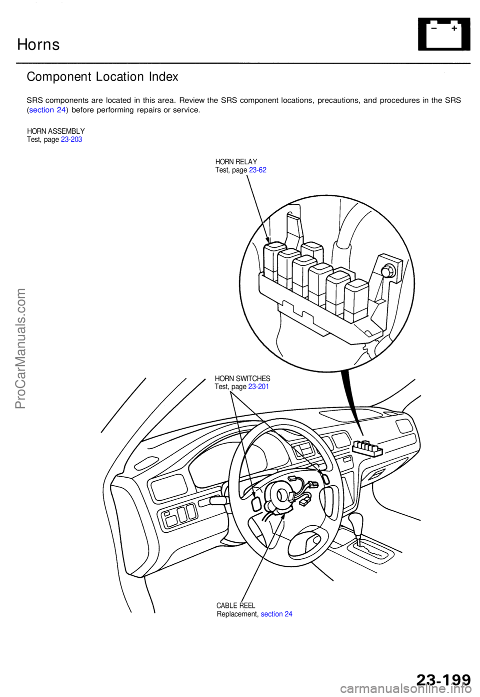 ACURA TL 1995 Service Repair Manual Horns
Componen t Locatio n Inde x
SRS component s ar e locate d i n thi s area . Revie w th e SR S componen t locations , precautions , an d procedure s i n th e SR S
( sectio n 24 ) befor e performi ACURA TL 1995 Service Repair Manual Horns
Componen t Locatio n Inde x
SRS component s ar e locate d i n thi s area . Revie w th e SR S componen t locations , precautions , an d procedure s i n th e SR S
( sectio n 24 ) befor e performi