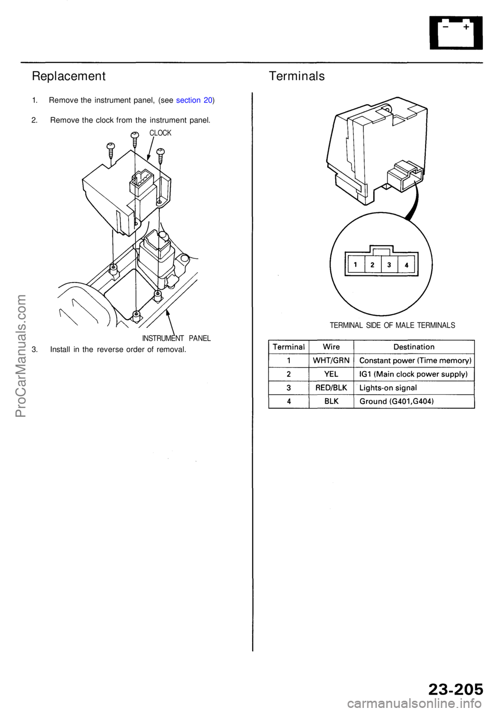 ACURA TL 1995 Service Repair Manual Replacement
1. Remov e th e instrumen t panel , (se e sectio n 20 )
2 . Remov e th e cloc k fro m th e instrumen t panel .
CLOCK
Terminal s
INSTRUMEN T PANE L
3. Instal l i n th e revers e orde r o f ACURA TL 1995 Service Repair Manual Replacement
1. Remov e th e instrumen t panel , (se e sectio n 20 )
2 . Remov e th e cloc k fro m th e instrumen t panel .
CLOCK
Terminal s
INSTRUMEN T PANE L
3. Instal l i n th e revers e orde r o f