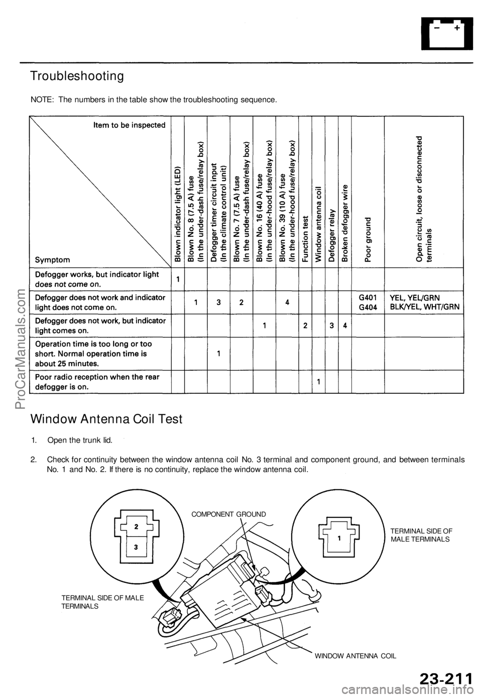ACURA TL 1995 Service Repair Manual Troubleshooting
NOTE: Th e number s i n th e tabl e sho w th e troubleshootin g sequence .
Window Antenn a Coi l Tes t
1. Ope n th e trun k lid .
2 . Chec k fo r continuit y betwee n th e windo w ant ACURA TL 1995 Service Repair Manual Troubleshooting
NOTE: Th e number s i n th e tabl e sho w th e troubleshootin g sequence .
Window Antenn a Coi l Tes t
1. Ope n th e trun k lid .
2 . Chec k fo r continuit y betwee n th e windo w ant