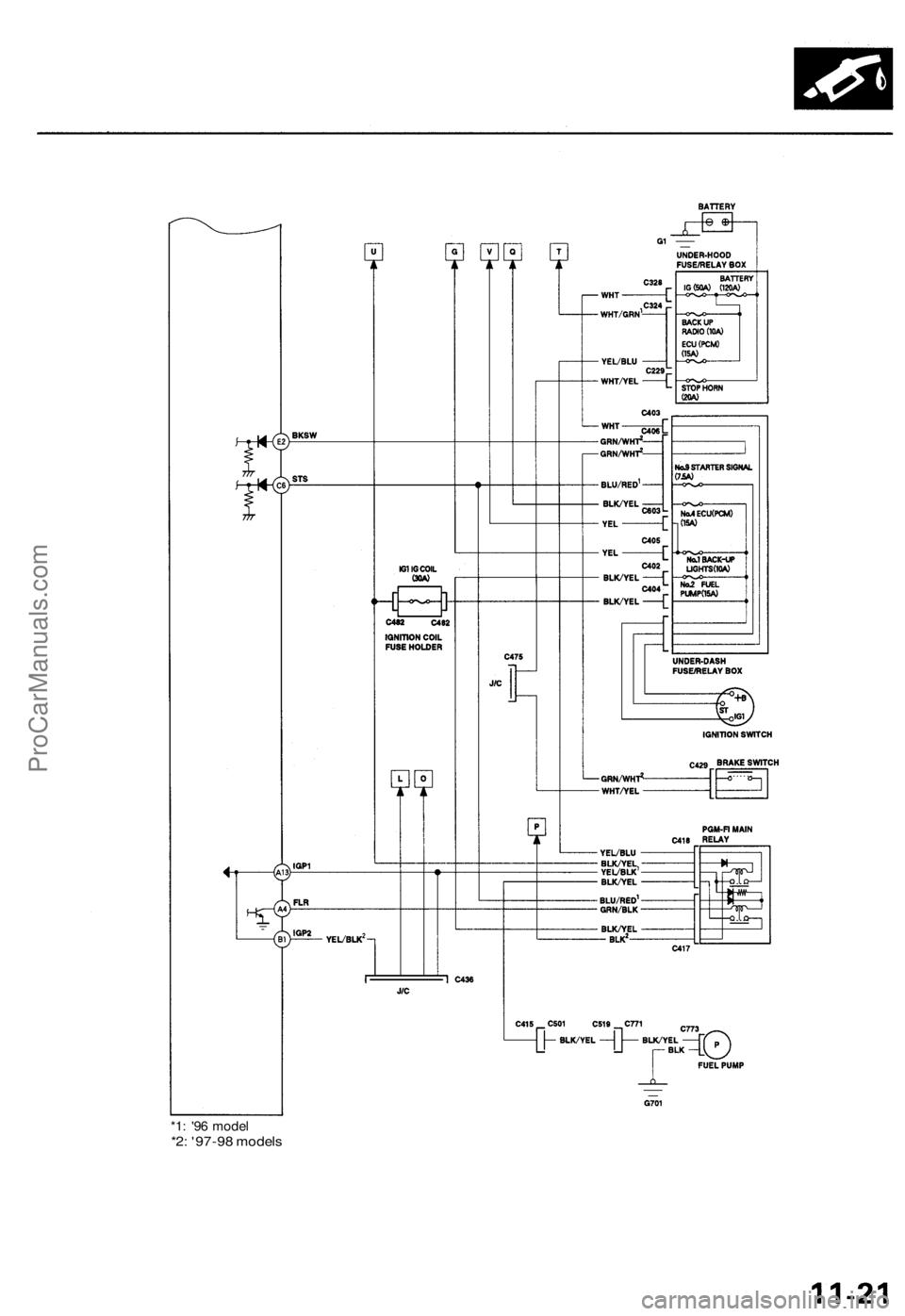 ACURA TL 1995 Service Repair Manual
*1: '96 model
*2: '97-98 modelsProCarManuals.com ACURA TL 1995 Service Repair Manual
*1: '96 model
*2: '97-98 modelsProCarManuals.com