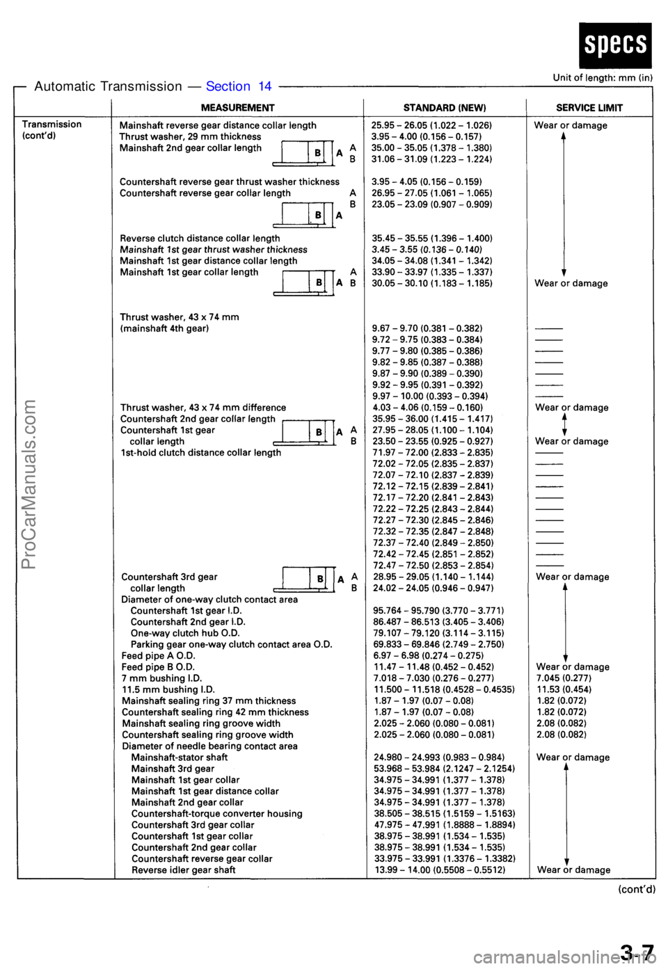 ACURA TL 1995 Service User Guide Automatic Transmissio n — Sectio n 1 4
ProCarManuals.com ACURA TL 1995 Service User Guide Automatic Transmissio n — Sectio n 1 4
ProCarManuals.com