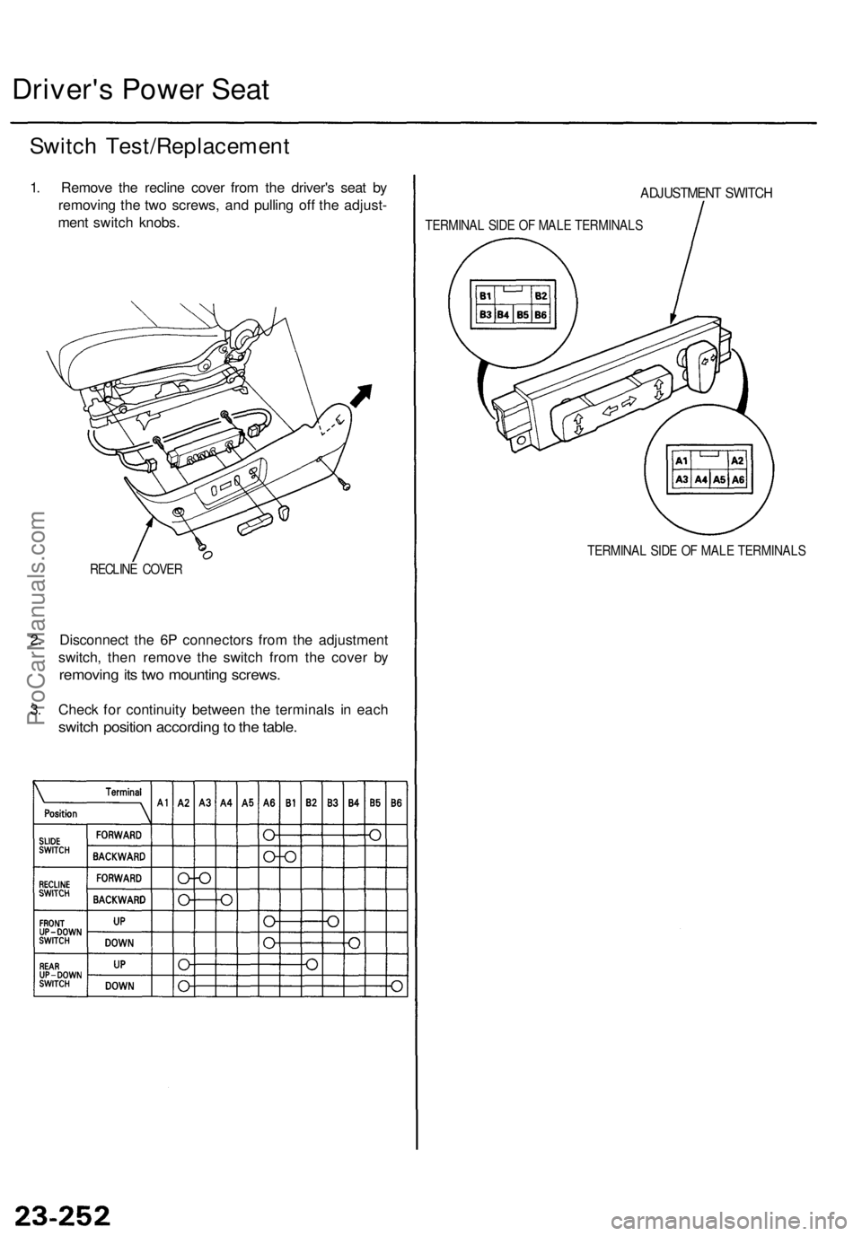 ACURA TL 1995  Service Repair Manual 
Driver's Power Seat

Switch Test/Replacement

1. Remove the recline cover from the driver's seat by

removing the two screws, and pulling off the adjust-

ment switch knobs.

RECLINE COVER

2