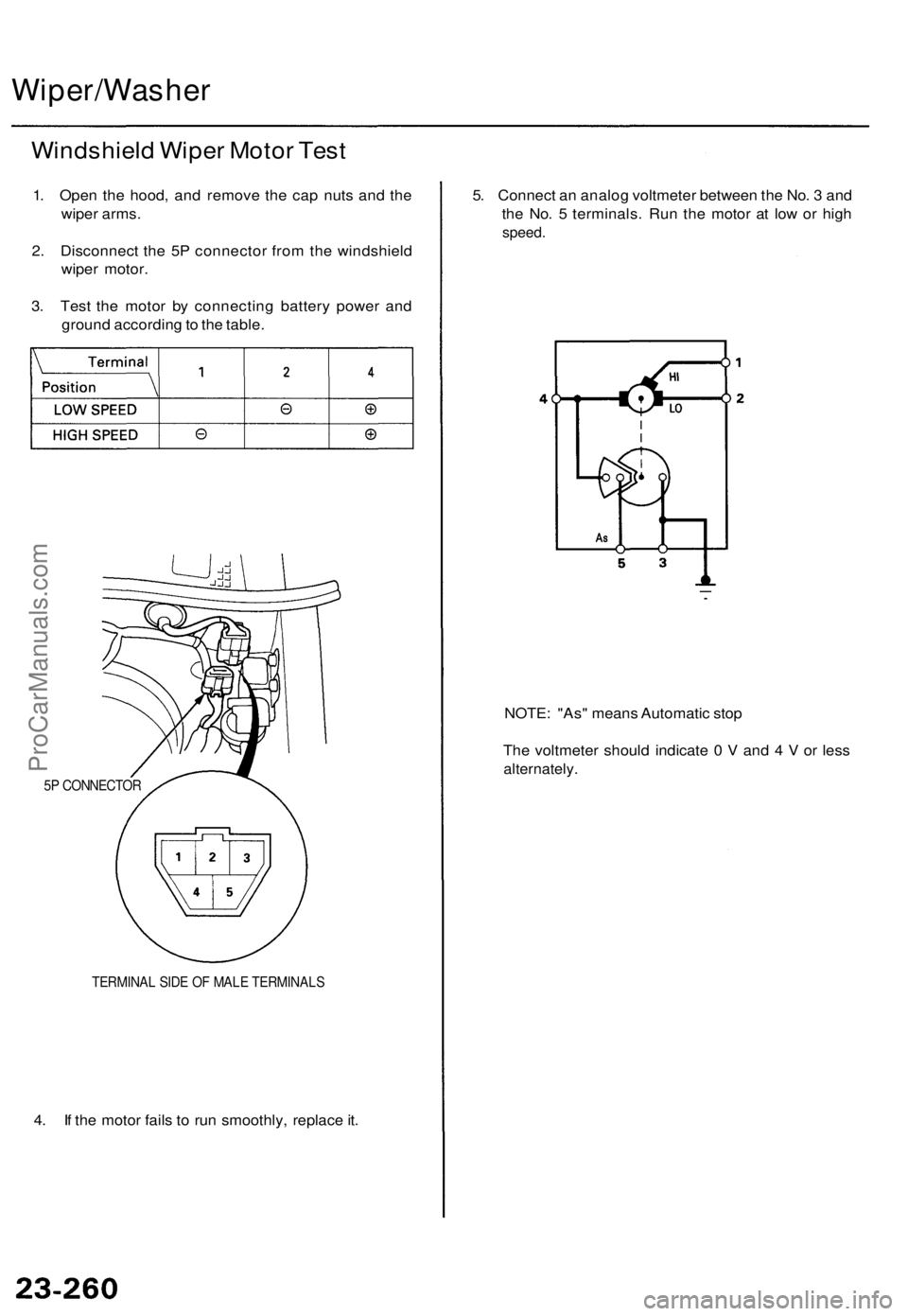 ACURA TL 1995  Service Repair Manual Wiper/Washer
Windshield Wipe r Moto r Tes t
1. Ope n th e hood , an d remov e th e ca p nut s an d th e
wipe r arms .
2 . Disconnec t th e 5 P connecto r fro m th e windshiel d
wipe r motor .
3 . Tes 