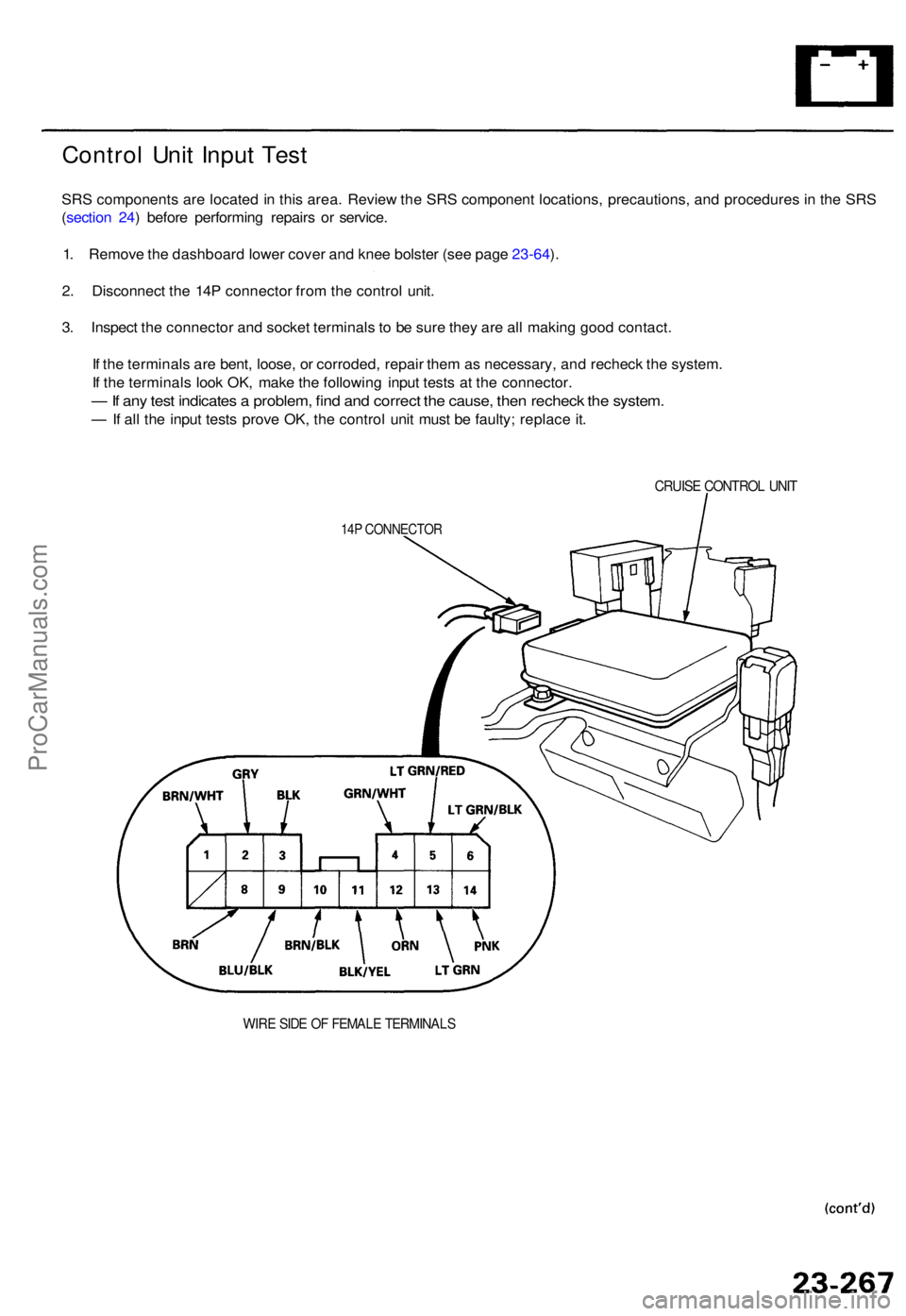 ACURA TL 1995  Service Repair Manual Control Uni t Inpu t Tes t
SRS component s ar e locate d in  thi s area . Revie w th e SR S componen t locations , precautions , an d procedure s i n  th e SR S
( sectio n 24 ) befor e performin g rep