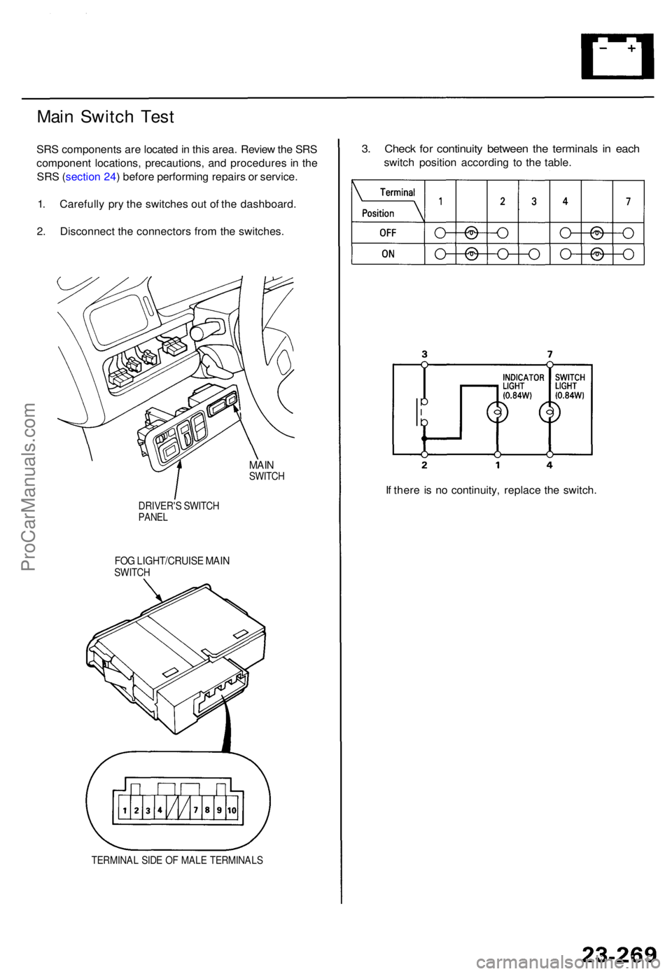 ACURA TL 1995 Service Repair Manual Main Switc h Tes t
SRS component s ar e locate d in thi s area . Revie w th e SR S
componen t locations , precautions , an d procedure s i n th e
SR S (sectio n 24 ) befor e performin g repair s o r ACURA TL 1995 Service Repair Manual Main Switc h Tes t
SRS component s ar e locate d in thi s area . Revie w th e SR S
componen t locations , precautions , an d procedure s i n th e
SR S (sectio n 24 ) befor e performin g repair s o r