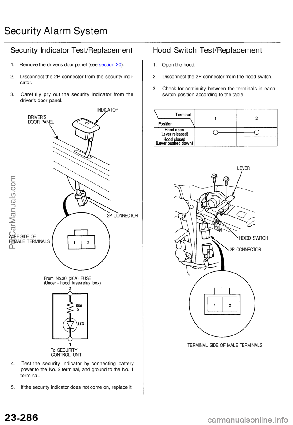 ACURA TL 1995 Service Repair Manual Security Alar m Syste m
Securit y Indicato r Test/Replacemen t Hoo d Switc h Test/Replacemen t
1. Remov e th e driver' s doo r pane l (se e sectio n 20 ).
2 . Disconnec t th e 2 P connecto r fro m ACURA TL 1995 Service Repair Manual Security Alar m Syste m
Securit y Indicato r Test/Replacemen t Hoo d Switc h Test/Replacemen t
1. Remov e th e driver' s doo r pane l (se e sectio n 20 ).
2 . Disconnec t th e 2 P connecto r fro m