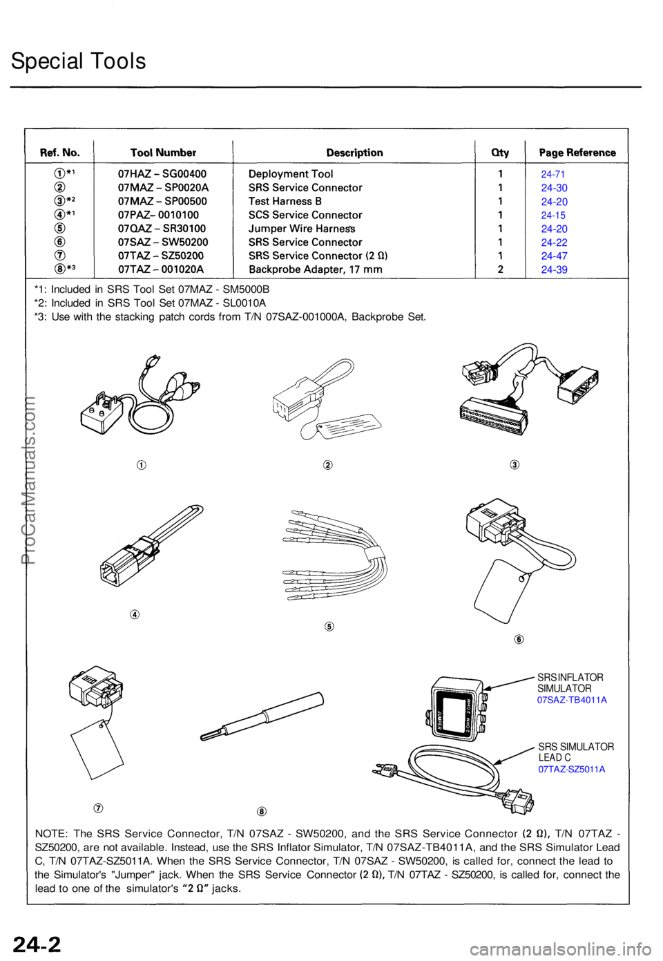 ACURA TL 1995 Service Repair Manual 24-71
24-30
24-2 0
24-1 5
24-20
24-2 2
24-47
24-3 9
Specia l Tool s
SRS INFLATO R
SIMULATO R
07SAZ-TB4011 A
SRS SIMULATO RLEAD C07TAZ-SZ5011 A
NOTE: Th e SR S Servic e Connector , T/ N 07SA Z - SW502 ACURA TL 1995 Service Repair Manual 24-71
24-30
24-2 0
24-1 5
24-20
24-2 2
24-47
24-3 9
Specia l Tool s
SRS INFLATO R
SIMULATO R
07SAZ-TB4011 A
SRS SIMULATO RLEAD C07TAZ-SZ5011 A
NOTE: Th e SR S Servic e Connector , T/ N 07SA Z - SW502