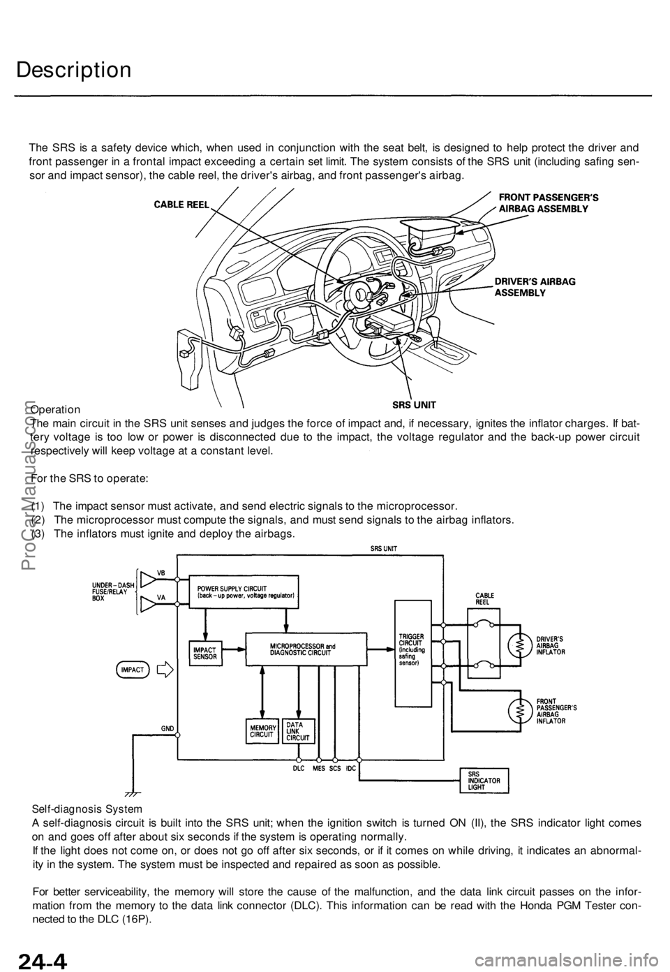 ACURA TL 1995 Service Repair Manual Description
The SR S is a safet y devic e which , whe n use d i n conjunctio n wit h th e sea t belt , i s designe d t o hel p protec t th e drive r an d
fron t passenge r i n a fronta l impac t ex ACURA TL 1995 Service Repair Manual Description
The SR S is a safet y devic e which , whe n use d i n conjunctio n wit h th e sea t belt , i s designe d t o hel p protec t th e drive r an d
fron t passenge r i n a fronta l impac t ex