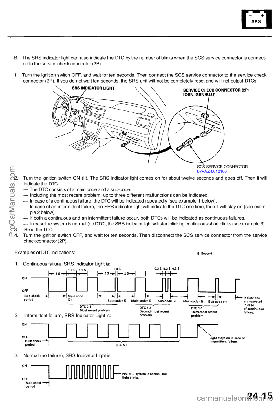 ACURA TL 1995 Service Repair Manual 3. Norma l (n o failure) , SR S Indicato r Ligh t is :
2
. Intermitten t failure , SR S Indicato r Ligh t is :
Example
s o f DT C Indications :
1. Continuou s failure , SR S Indicato r Ligh t is :
B. ACURA TL 1995 Service Repair Manual 3. Norma l (n o failure) , SR S Indicato r Ligh t is :
2
. Intermitten t failure , SR S Indicato r Ligh t is :
Example
s o f DT C Indications :
1. Continuou s failure , SR S Indicato r Ligh t is :
B.
