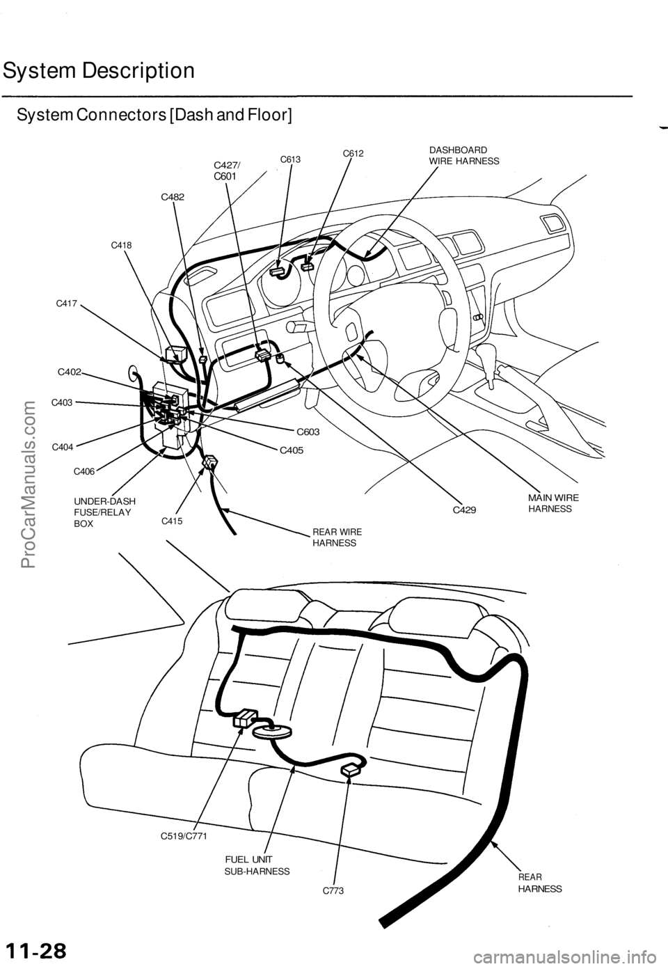 ACURA TL 1995  Service Repair Manual System Descriptio n
System Connector s [Das h an d Floor ]
C427/C601
C61 3 C61
2DASHBOAR D
WIR E HARNES S
C482
C41 8
C41 7
REA RHARNES S
FUEL UNI TSUB-HARNES S
C773
C519/C77 1
MAIN WIR EHARNES SC429
R