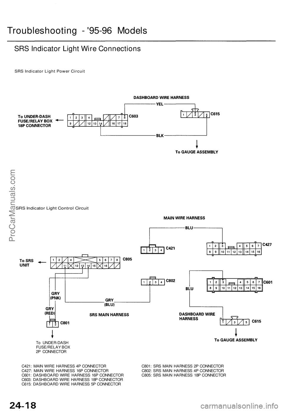 ACURA TL 1995 Service Repair Manual Troubleshooting - '95-9 6 Model s
SRS Indicato r Ligh t Wir e Connection s
SRS Indicator Light Power Circuit
SRS Indicato r Ligh t Contro l Circui t
To UNDER-DAS H
FUSE/RELA Y BO X
2 P CONNECTO ACURA TL 1995 Service Repair Manual Troubleshooting - '95-9 6 Model s
SRS Indicato r Ligh t Wir e Connection s
SRS Indicator Light Power Circuit
SRS Indicato r Ligh t Contro l Circui t
To UNDER-DAS H
FUSE/RELA Y BO X
2 P CONNECTO