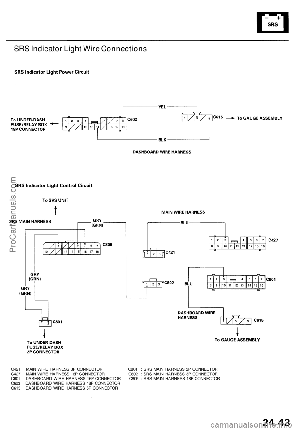 ACURA TL 1995 Service Repair Manual SRS Indicato r Ligh t Wir e Connection s
C421 MAI N WIR E HARNES S 3 P CONNECTO R C80 1 : SR S MAI N HARNES S 2 P CONNECTO R
C42 7 MAI N WIR E HARNES S 16 P CONNECTO R C80 2 : SR S MAI N HARNES S 3 ACURA TL 1995 Service Repair Manual SRS Indicato r Ligh t Wir e Connection s
C421 MAI N WIR E HARNES S 3 P CONNECTO R C80 1 : SR S MAI N HARNES S 2 P CONNECTO R
C42 7 MAI N WIR E HARNES S 16 P CONNECTO R C80 2 : SR S MAI N HARNES S 3