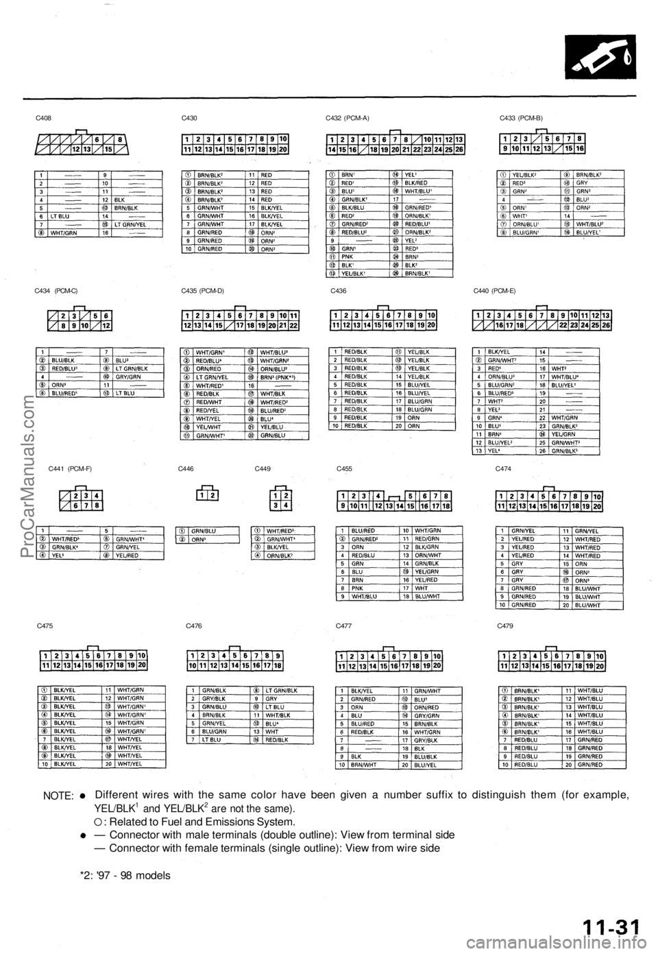 ACURA TL 1995  Service Repair Manual 
Different wires with the same color have been given a number suffix to distinguish them (for example,

YEL/BLK1 and YEL/BLK2 are not the same).

: Related to Fuel and Emissions System.

— Connector