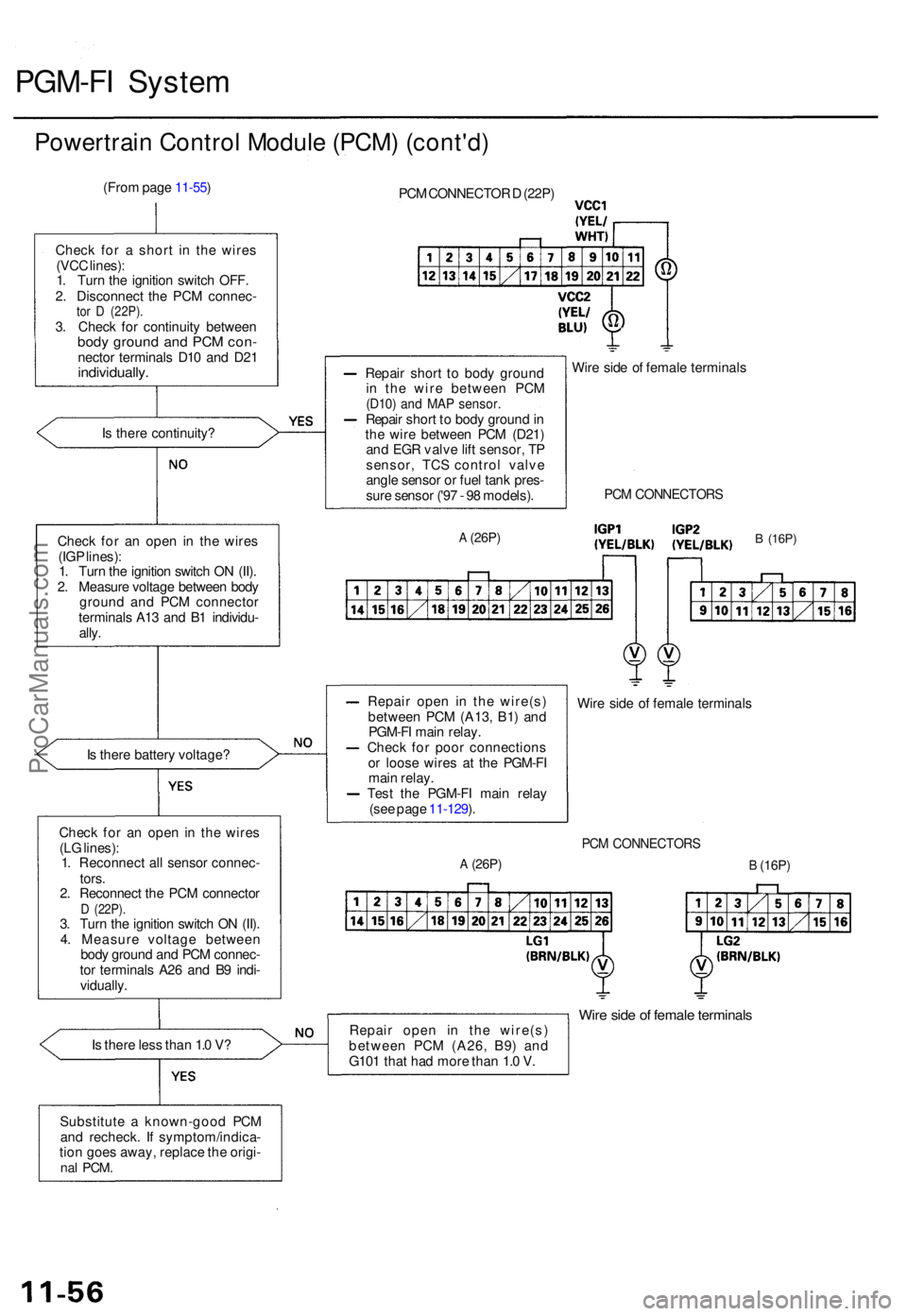 ACURA TL 1995 Service Repair Manual PGM-FI Syste m
Powertrai n Contro l Modul e (PCM ) (cont'd )
(From pag e 11-55 )
Chec k fo r a shor t i n th e wire s
(VC C lines) :
1 . Tur n th e ignitio n switc h OFF .
2 . Disconnec t th e PC ACURA TL 1995 Service Repair Manual PGM-FI Syste m
Powertrai n Contro l Modul e (PCM ) (cont'd )
(From pag e 11-55 )
Chec k fo r a shor t i n th e wire s
(VC C lines) :
1 . Tur n th e ignitio n switc h OFF .
2 . Disconnec t th e PC