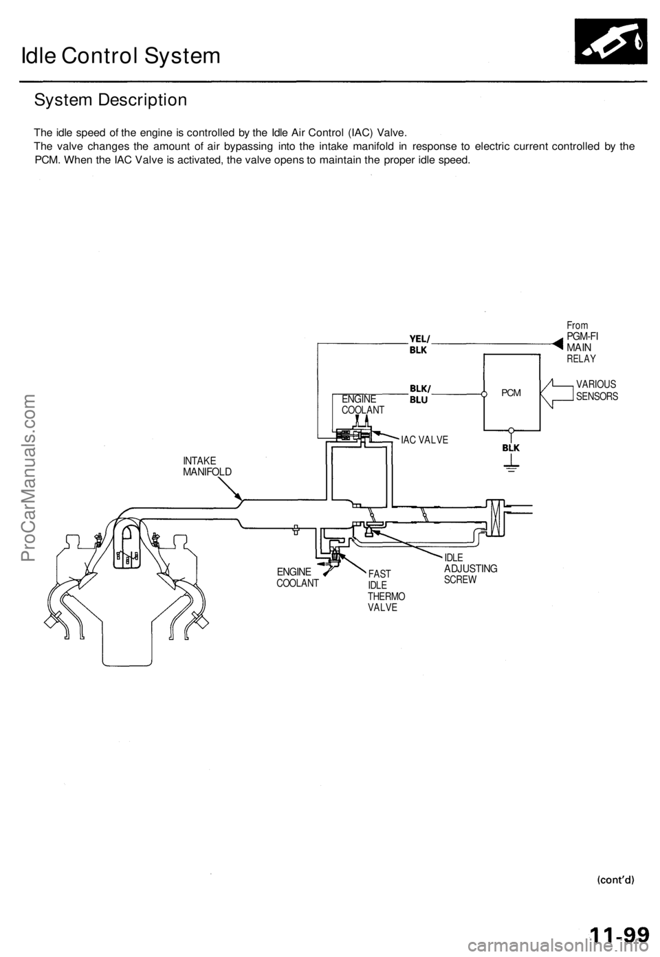 ACURA TL 1995  Service Repair Manual 
Idle Control System

System Description

The idle speed of the engine is controlled by the Idle Air Control (IAC) Valve.

The valve changes the amount of air bypassing into the intake manifold in res