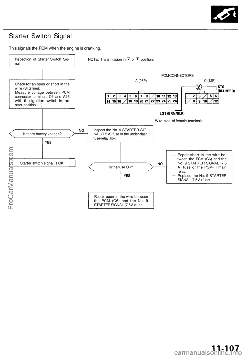 ACURA TL 1995 Service Repair Manual
Starter Switch Signal
This signals the PCM when the engine is cranking.
PCM CONNECTORS
A
(26P)
C
(12P)
Wire side of female terminals
Is there battery voltage?
Is the fuse OK?
Repair short i ACURA TL 1995 Service Repair Manual
Starter Switch Signal
This signals the PCM when the engine is cranking.
PCM CONNECTORS
A
(26P)
C
(12P)
Wire side of female terminals
Is there battery voltage?
Is the fuse OK?
Repair short i