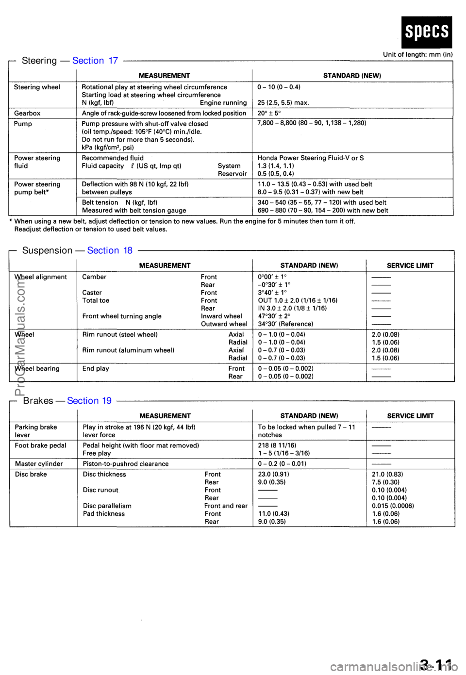 ACURA TL 1995  Service Owners Manual Steering —  Sectio n 1 7
Brake s —  Sectio n 1 9
Suspensio
n —  Sectio n 1 8
ProCarManuals.com 